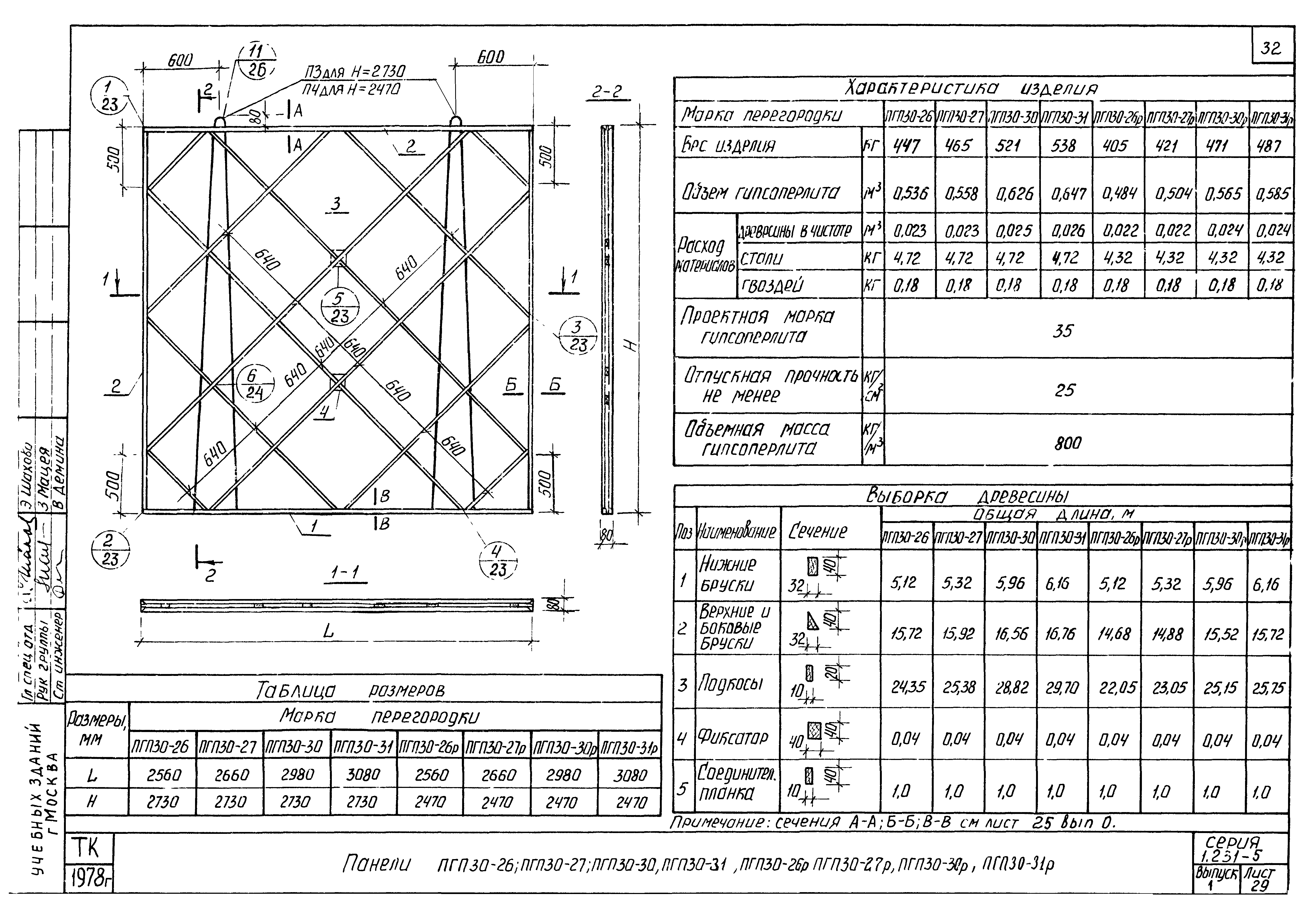 Серия 1.231-5