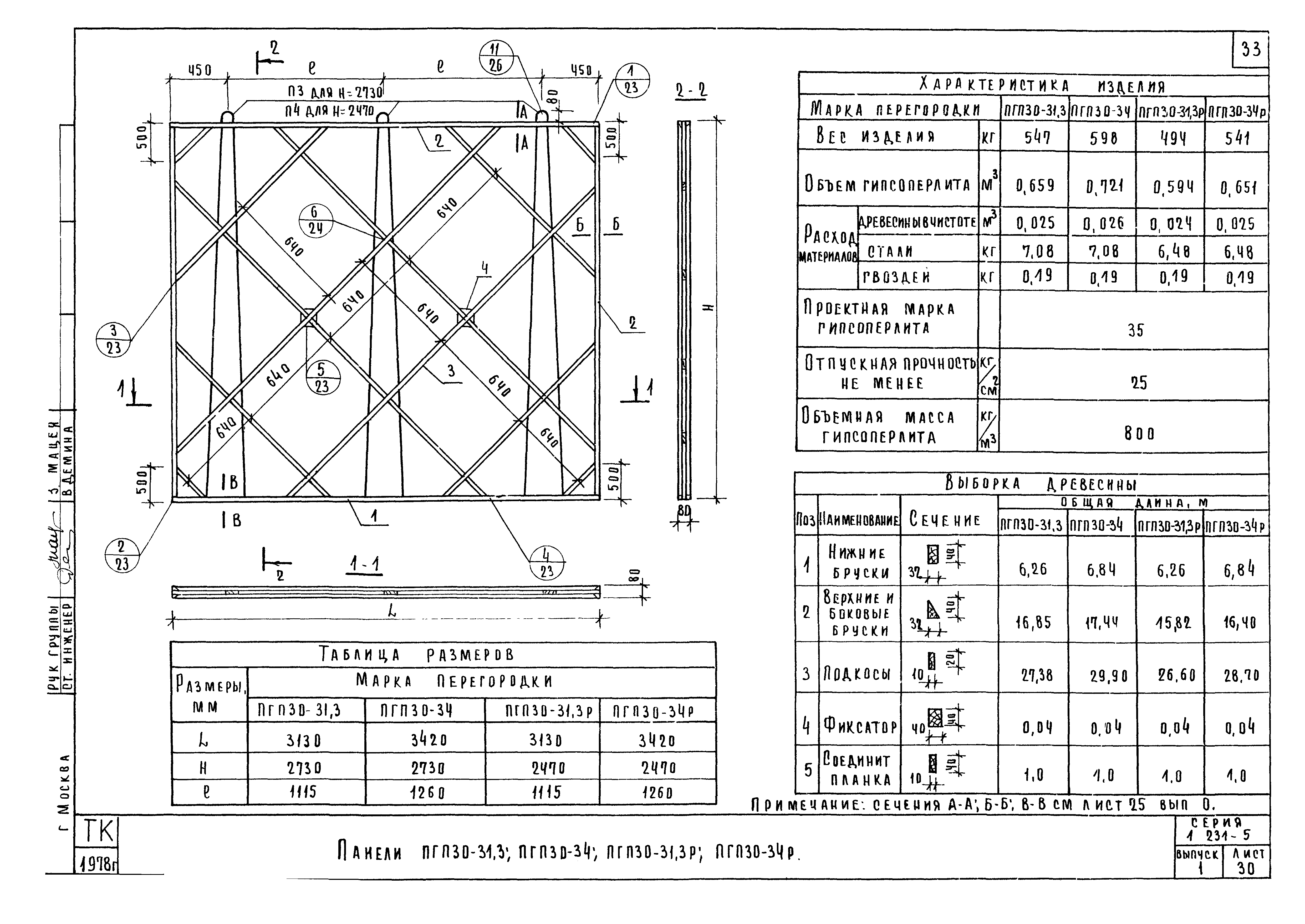 Серия 1.231-5