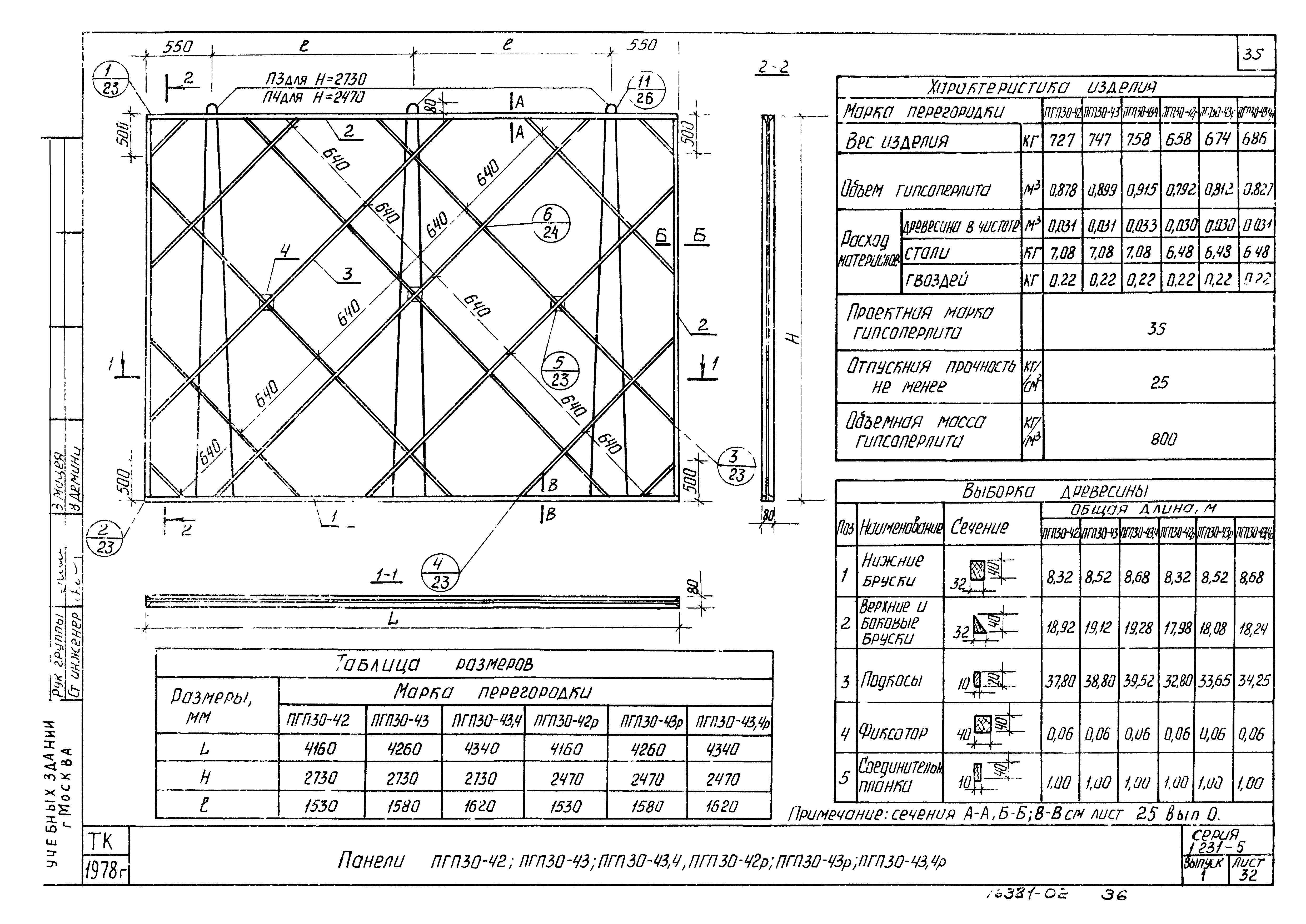 Серия 1.231-5