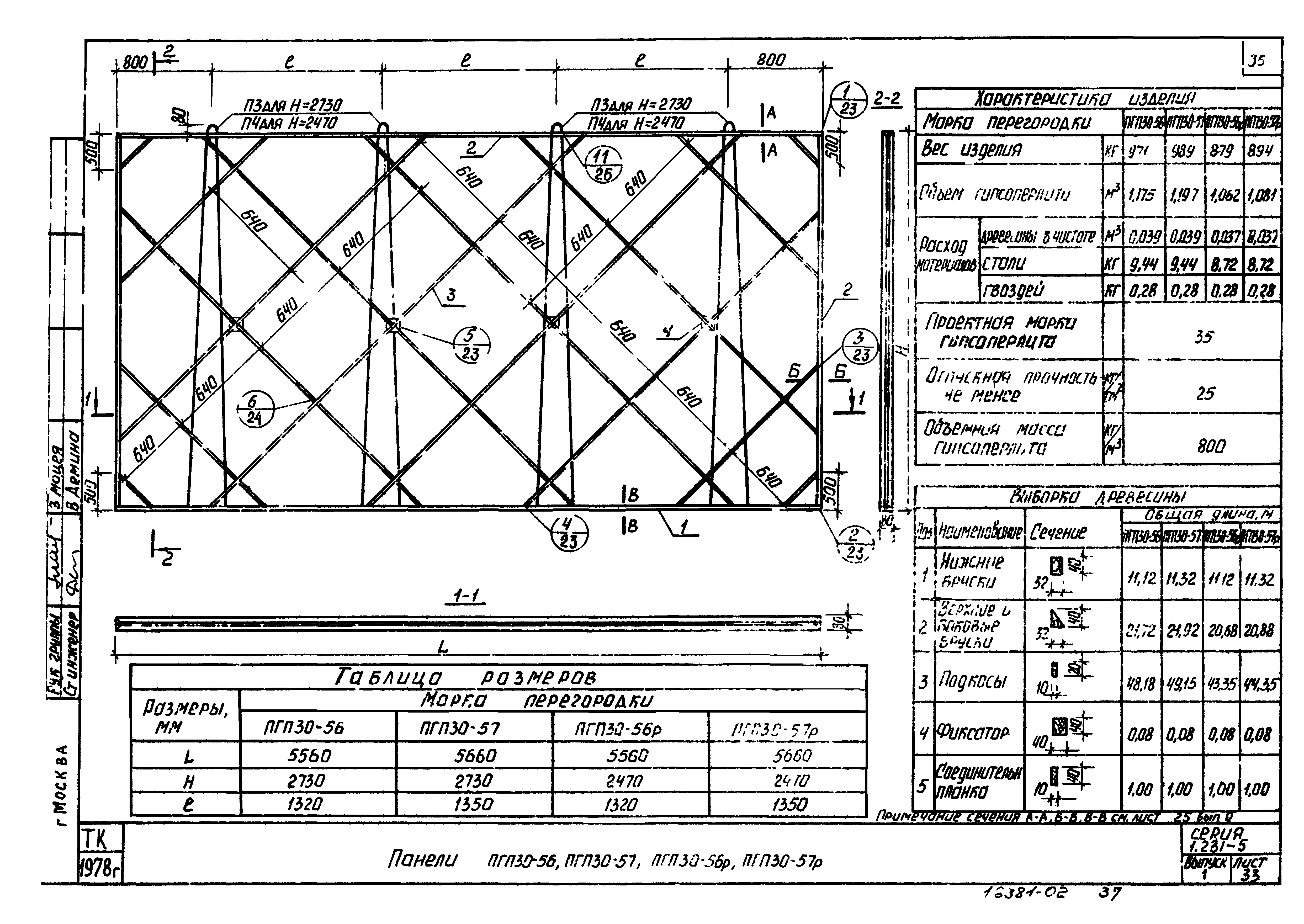 Серия 1.231-5