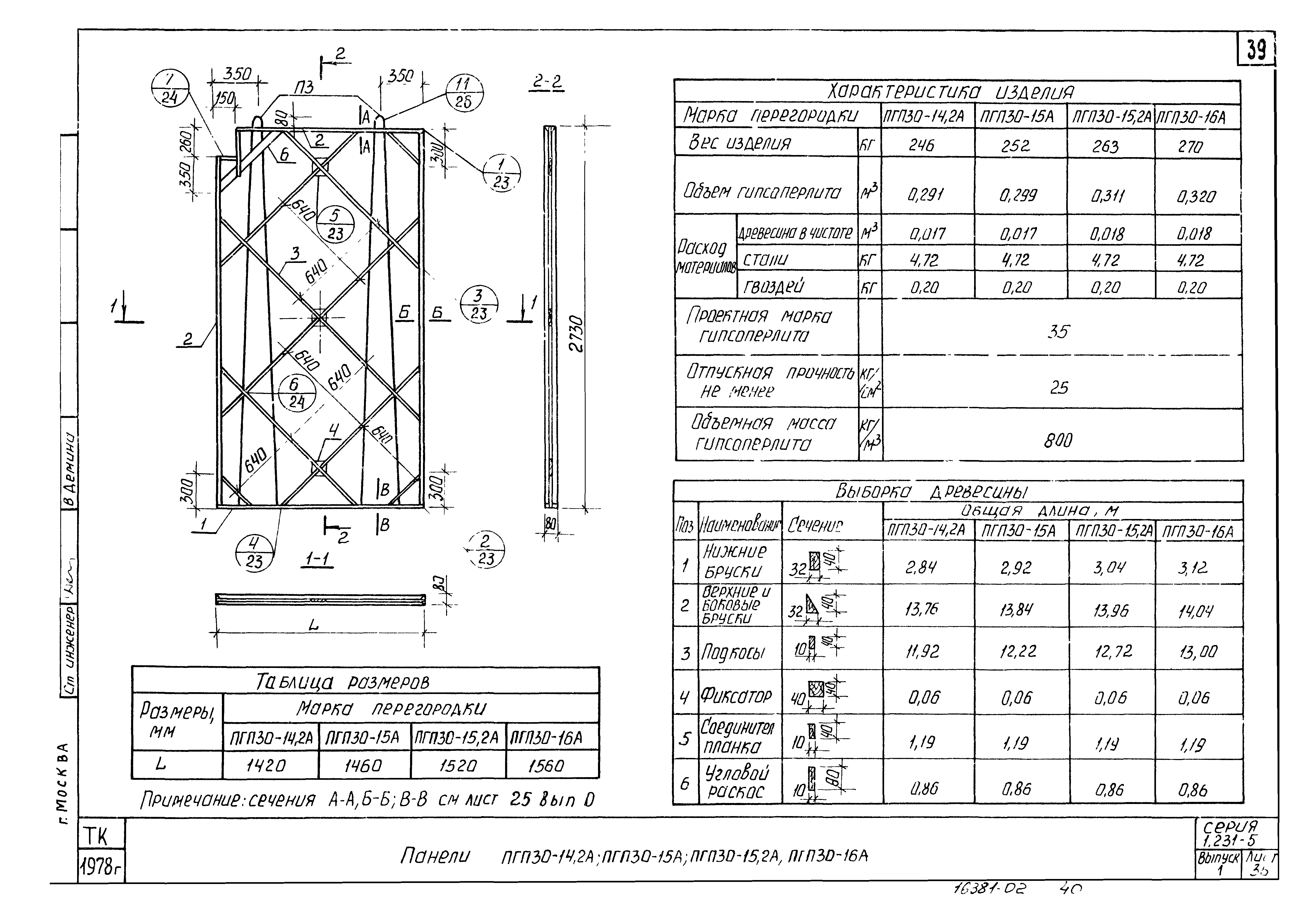 Серия 1.231-5