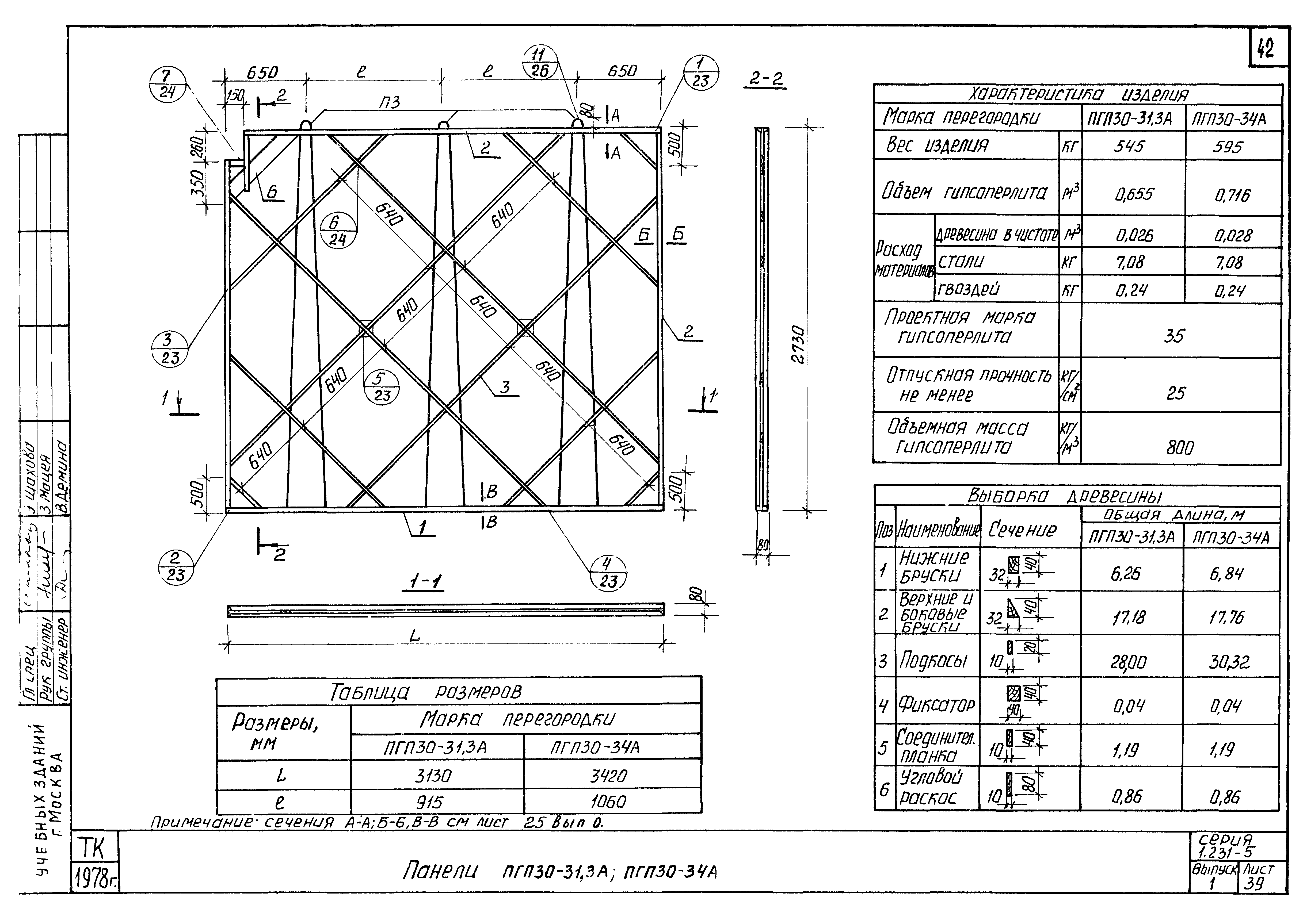 Серия 1.231-5