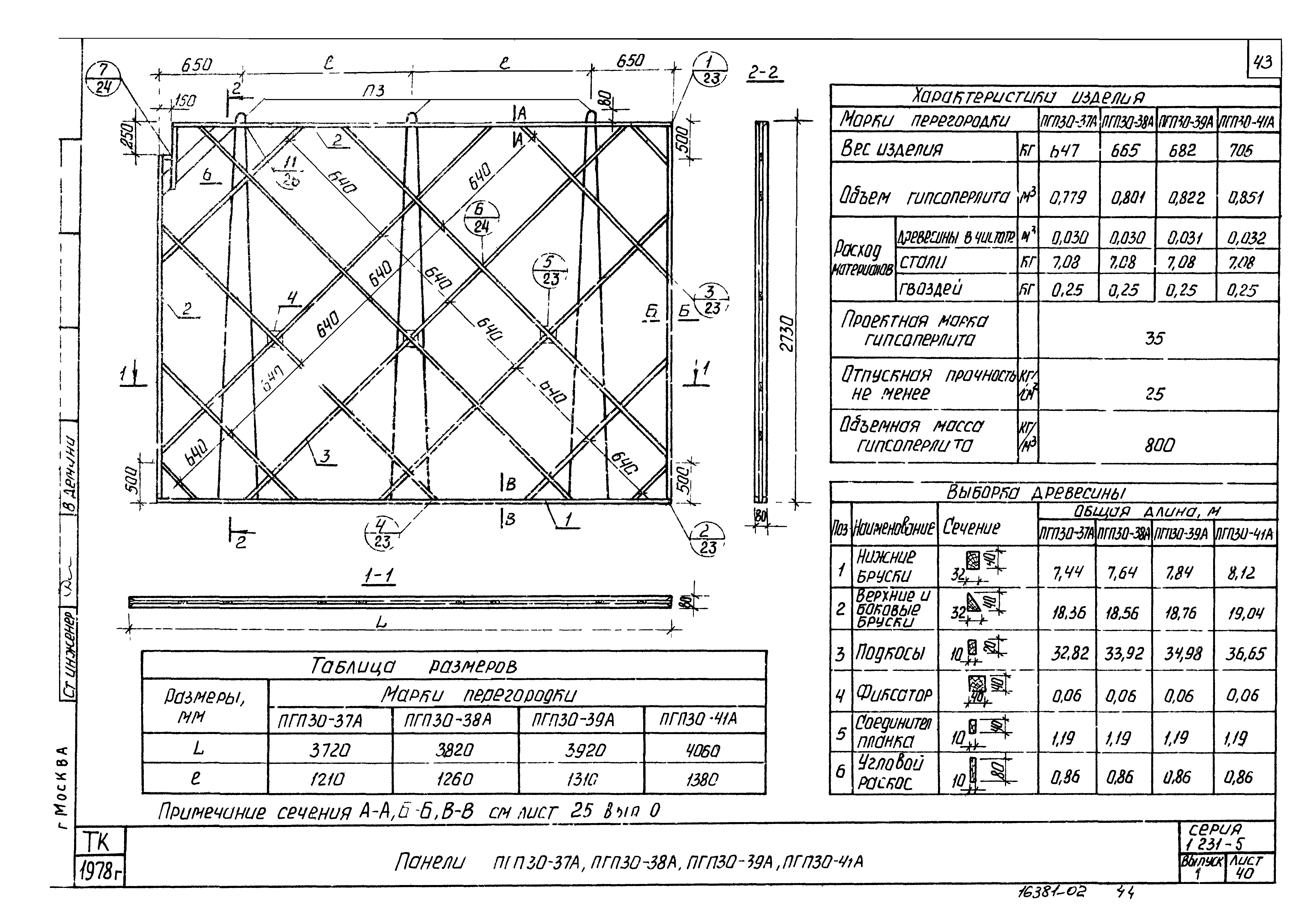 Серия 1.231-5