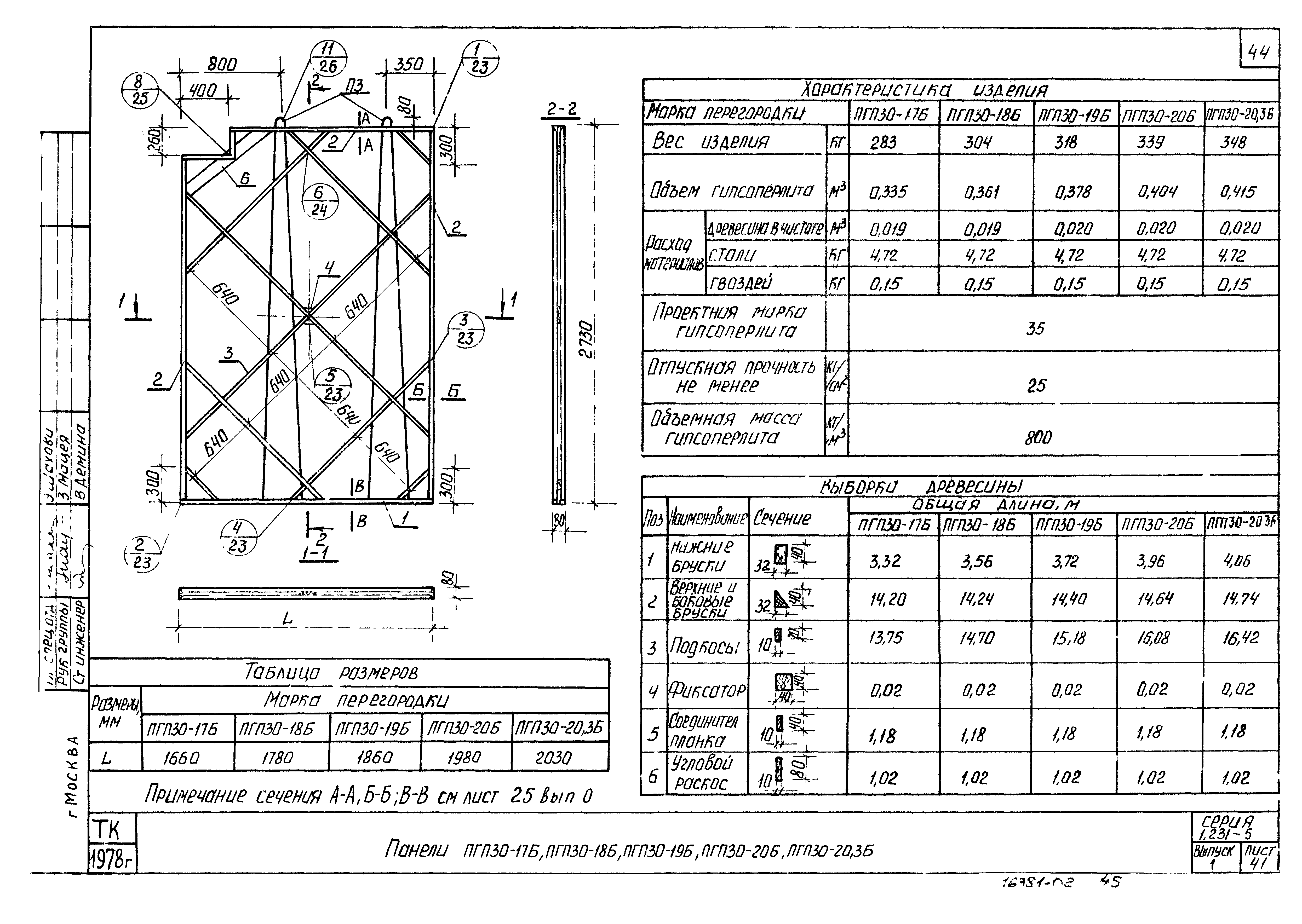 Серия 1.231-5