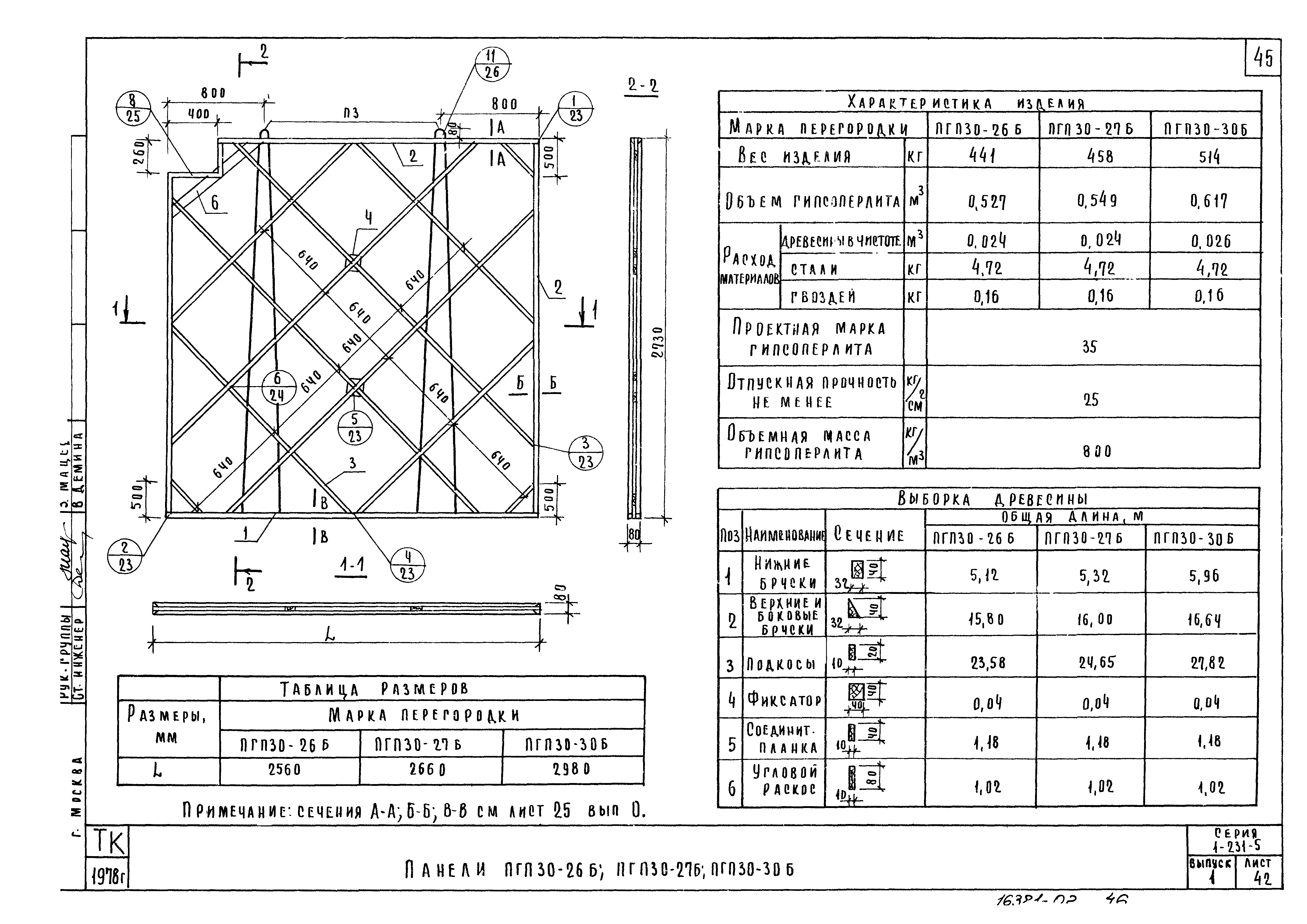 Серия 1.231-5