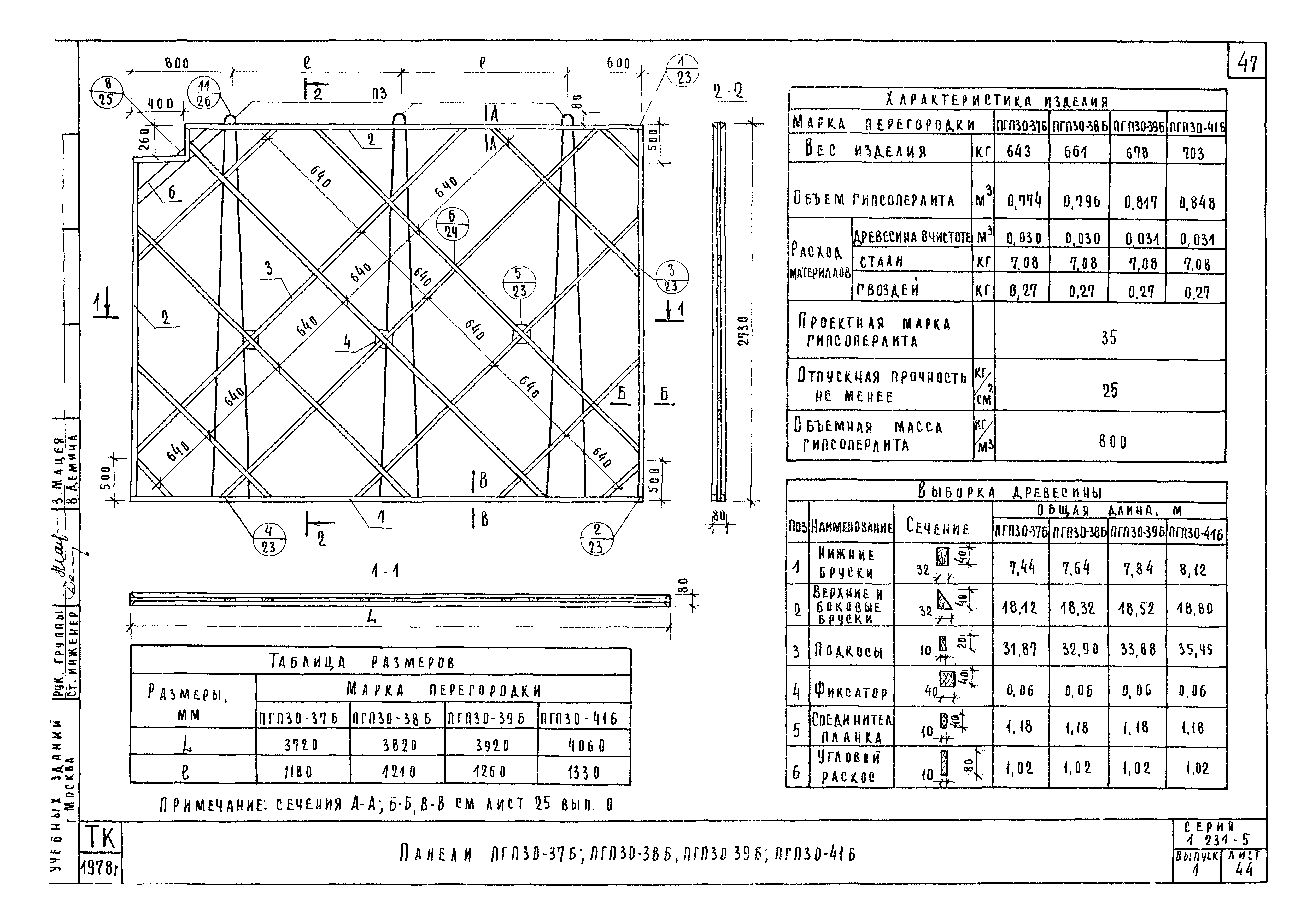 Серия 1.231-5