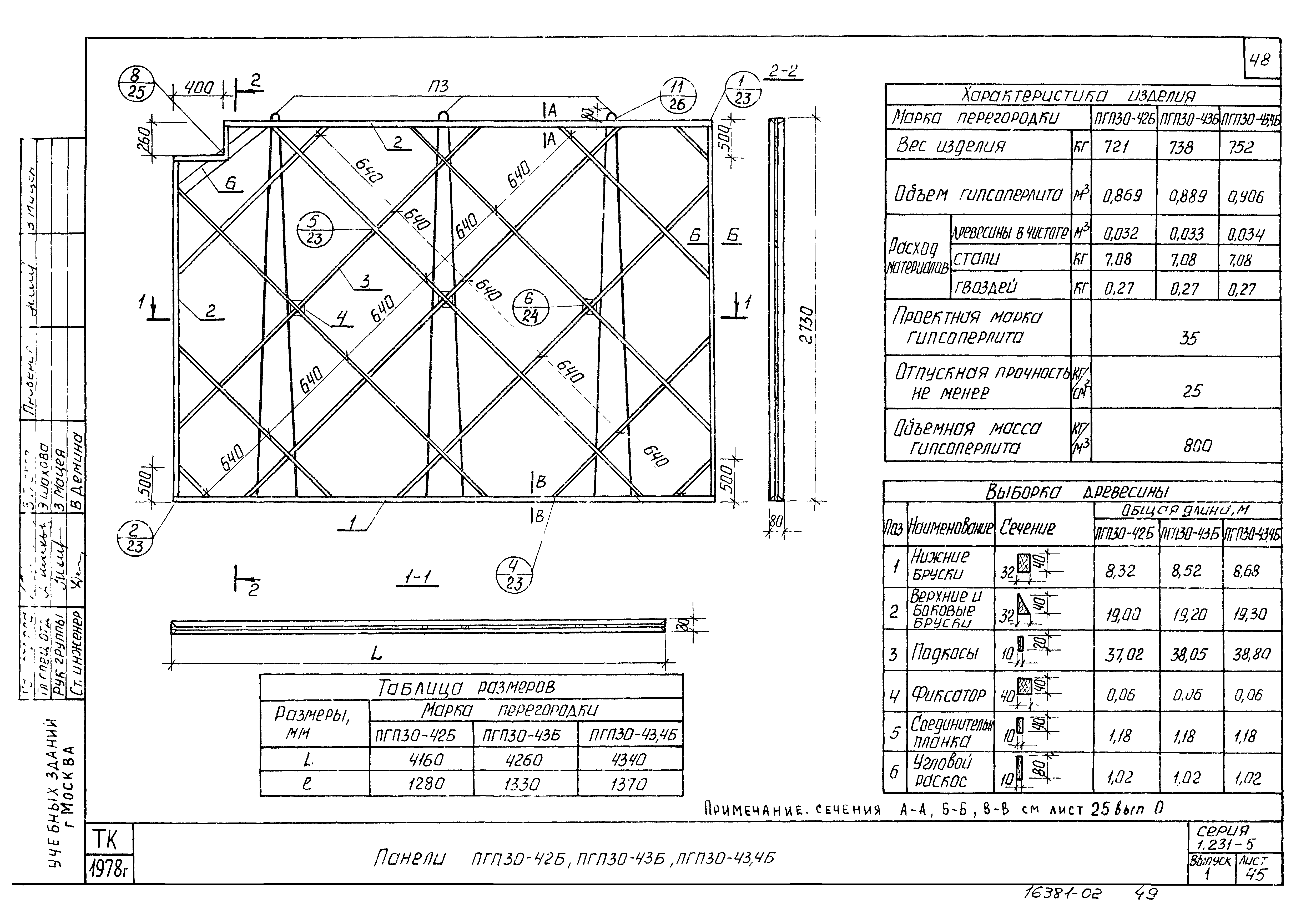 Серия 1.231-5