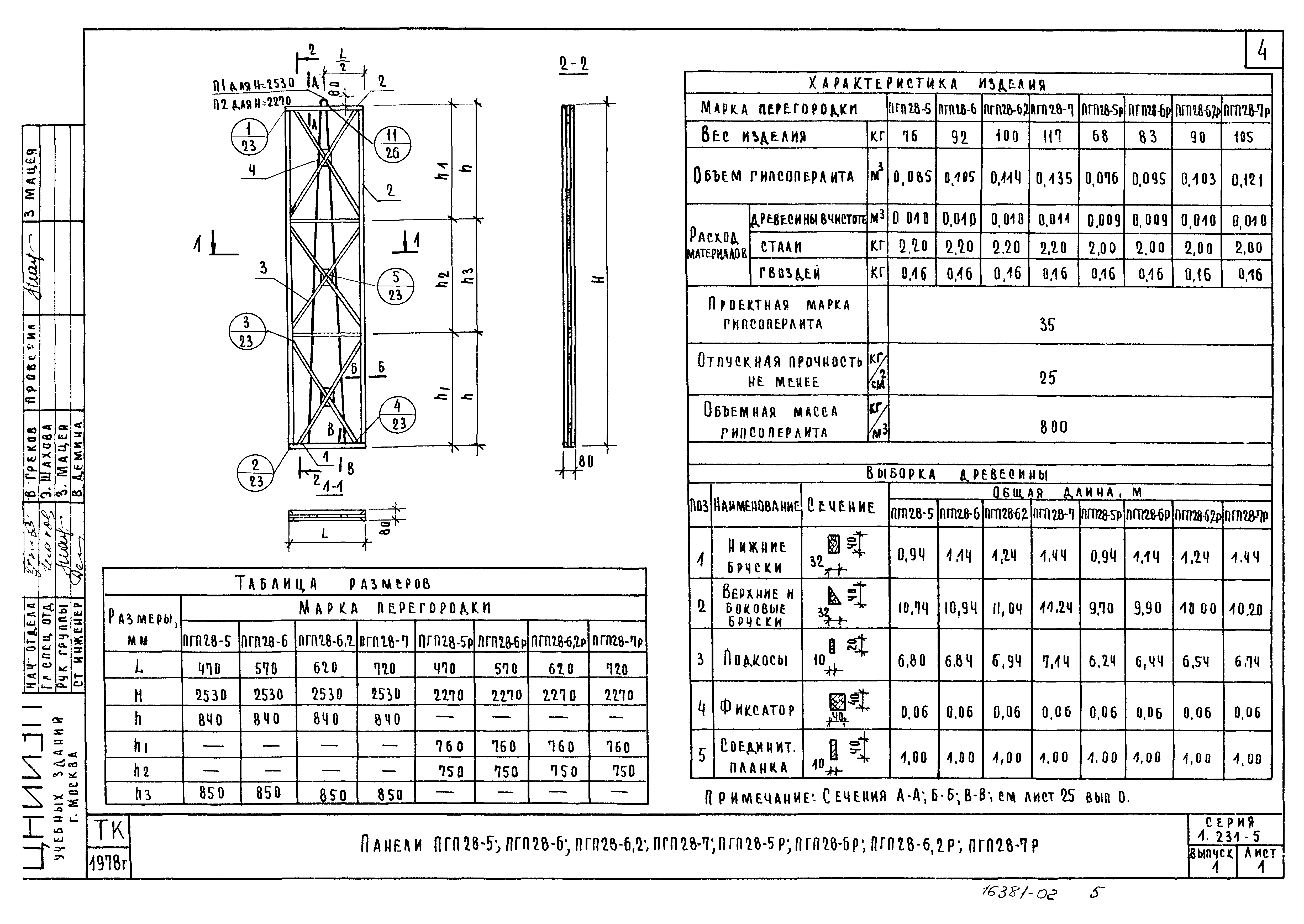 Серия 1.231-5