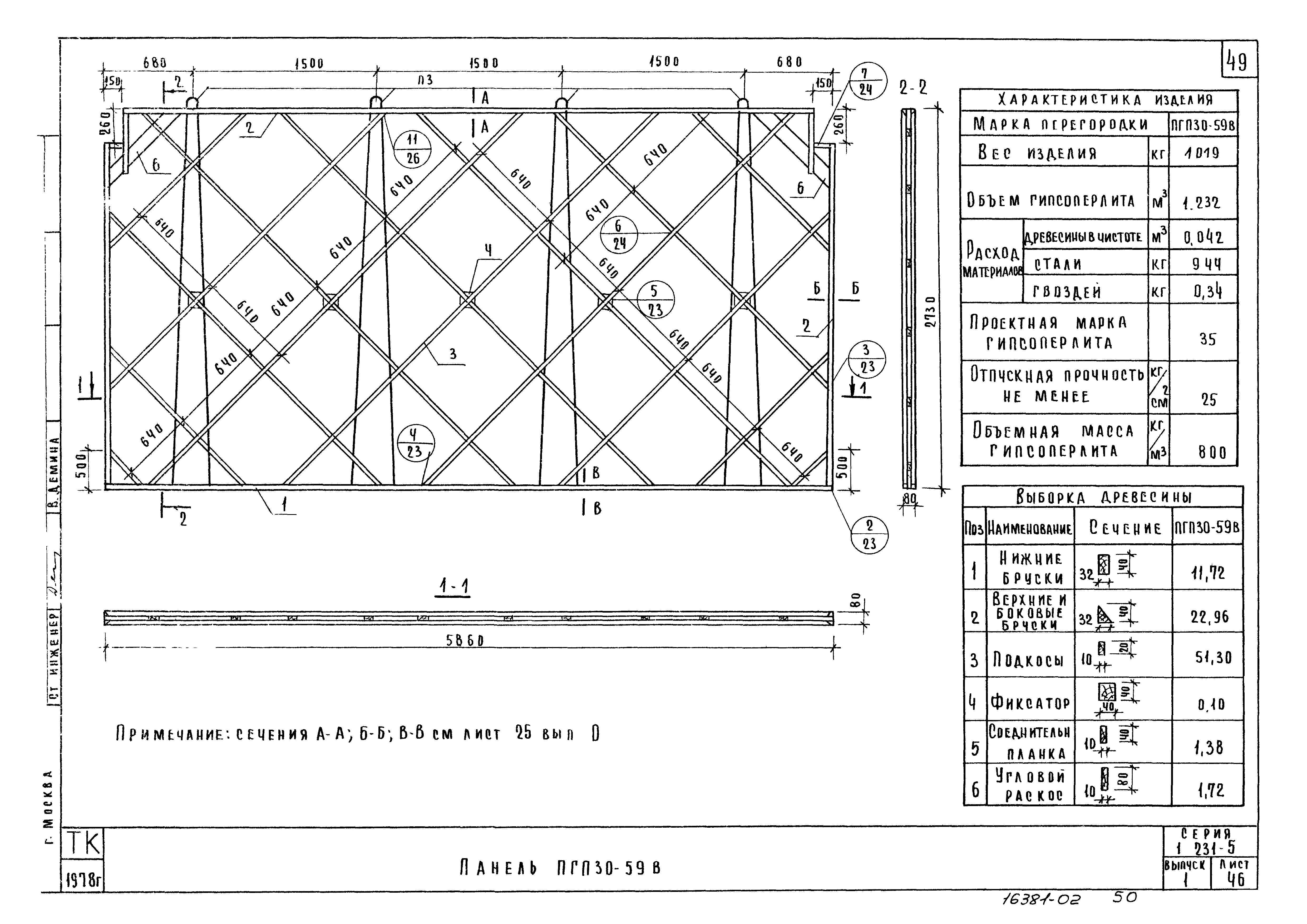 Серия 1.231-5