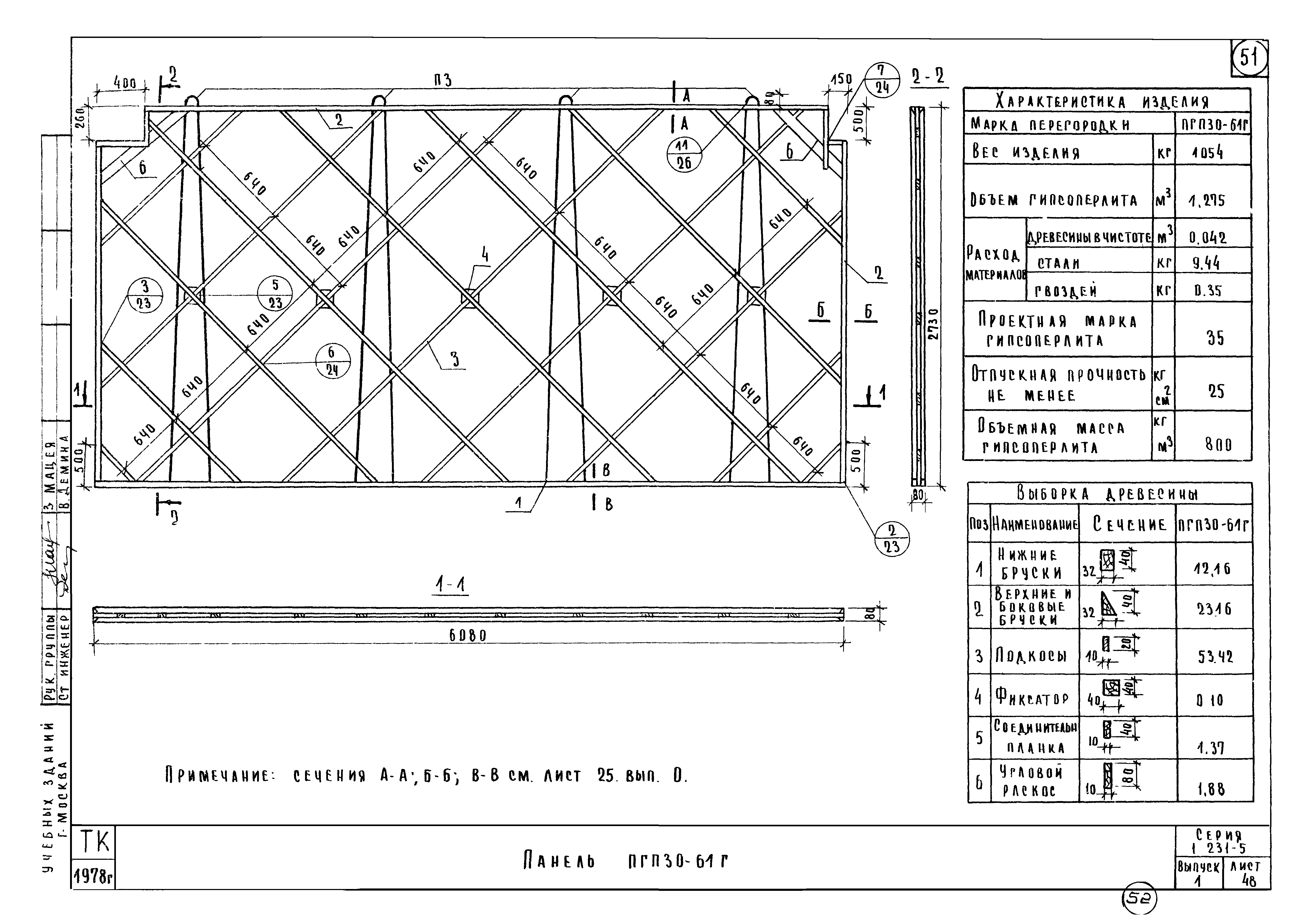 Серия 1.231-5