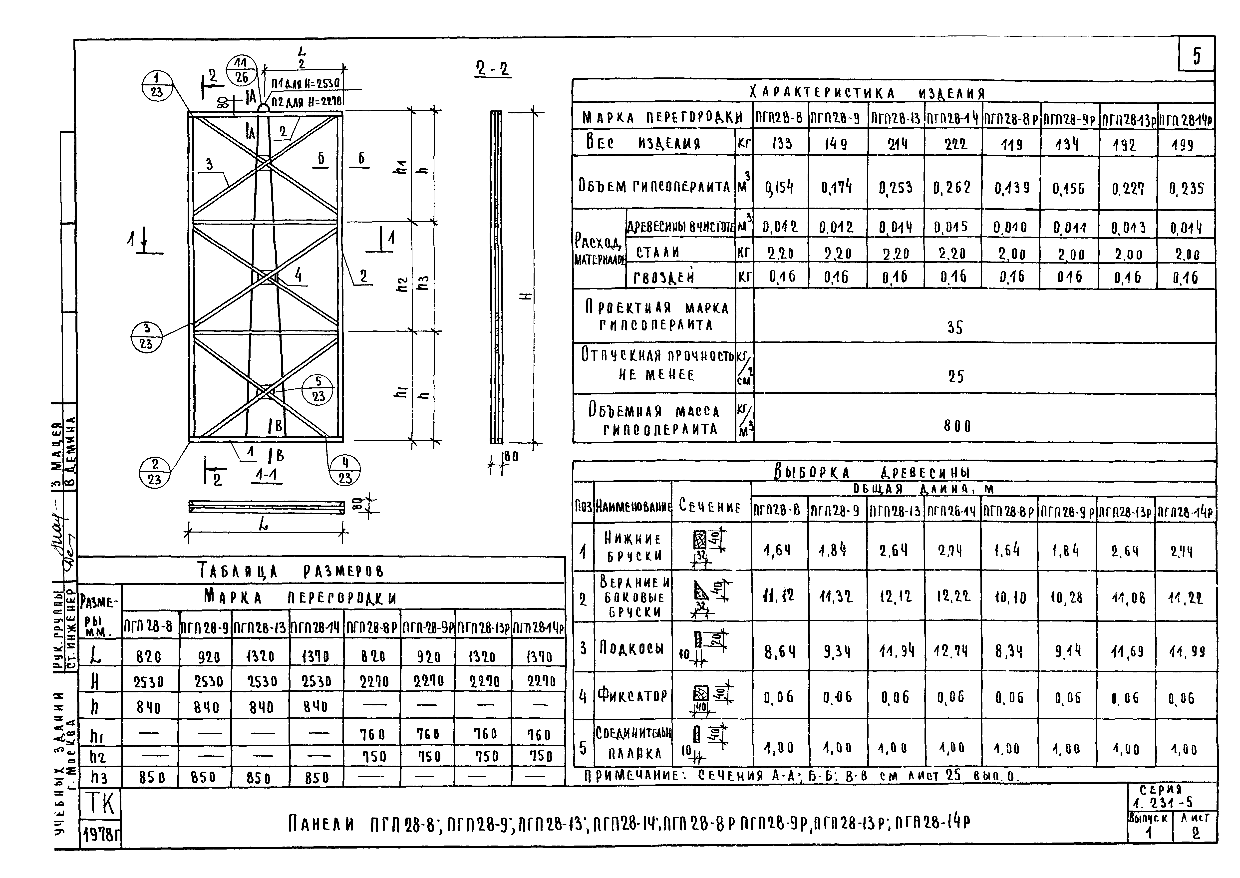 Серия 1.231-5