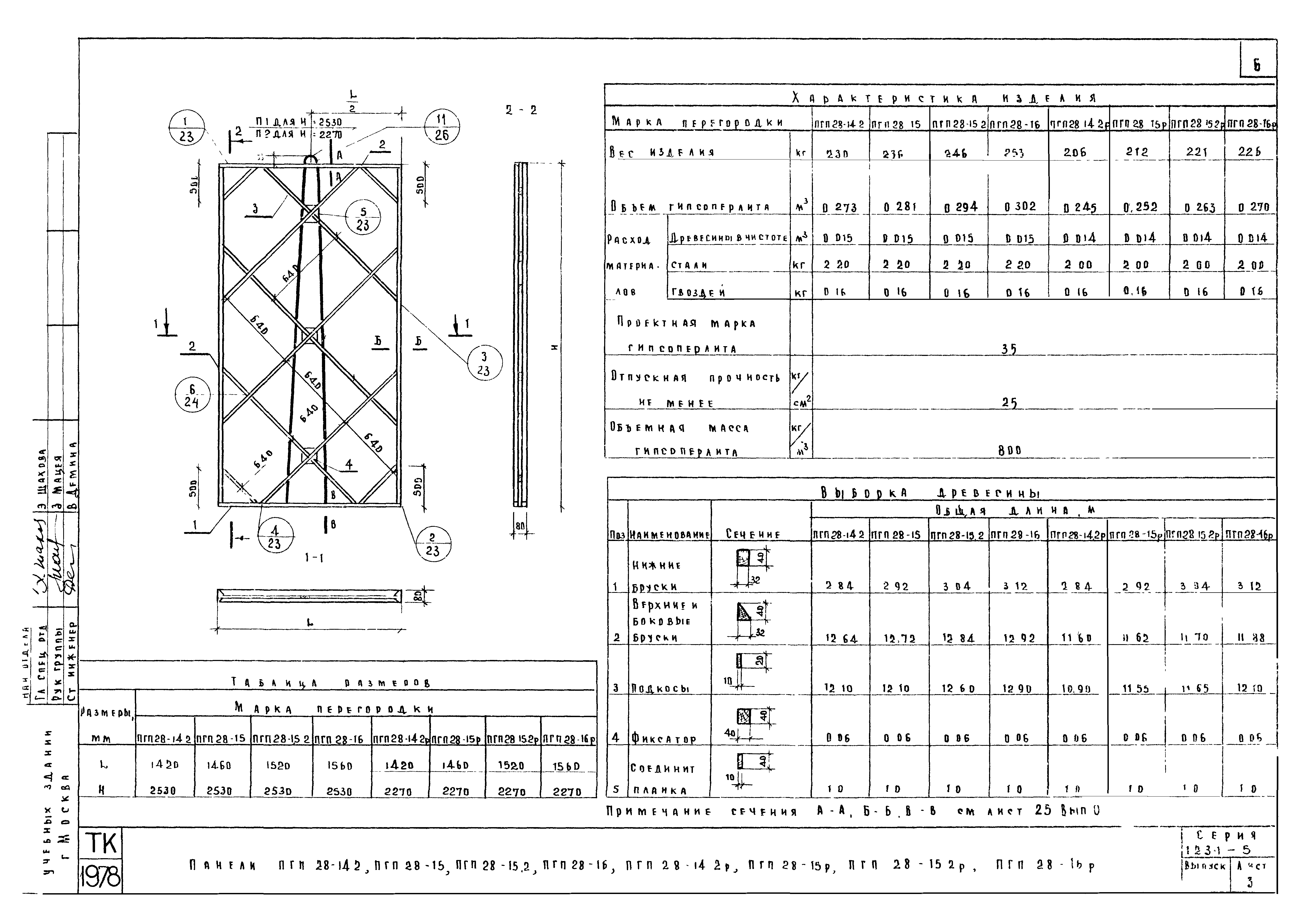 Серия 1.231-5