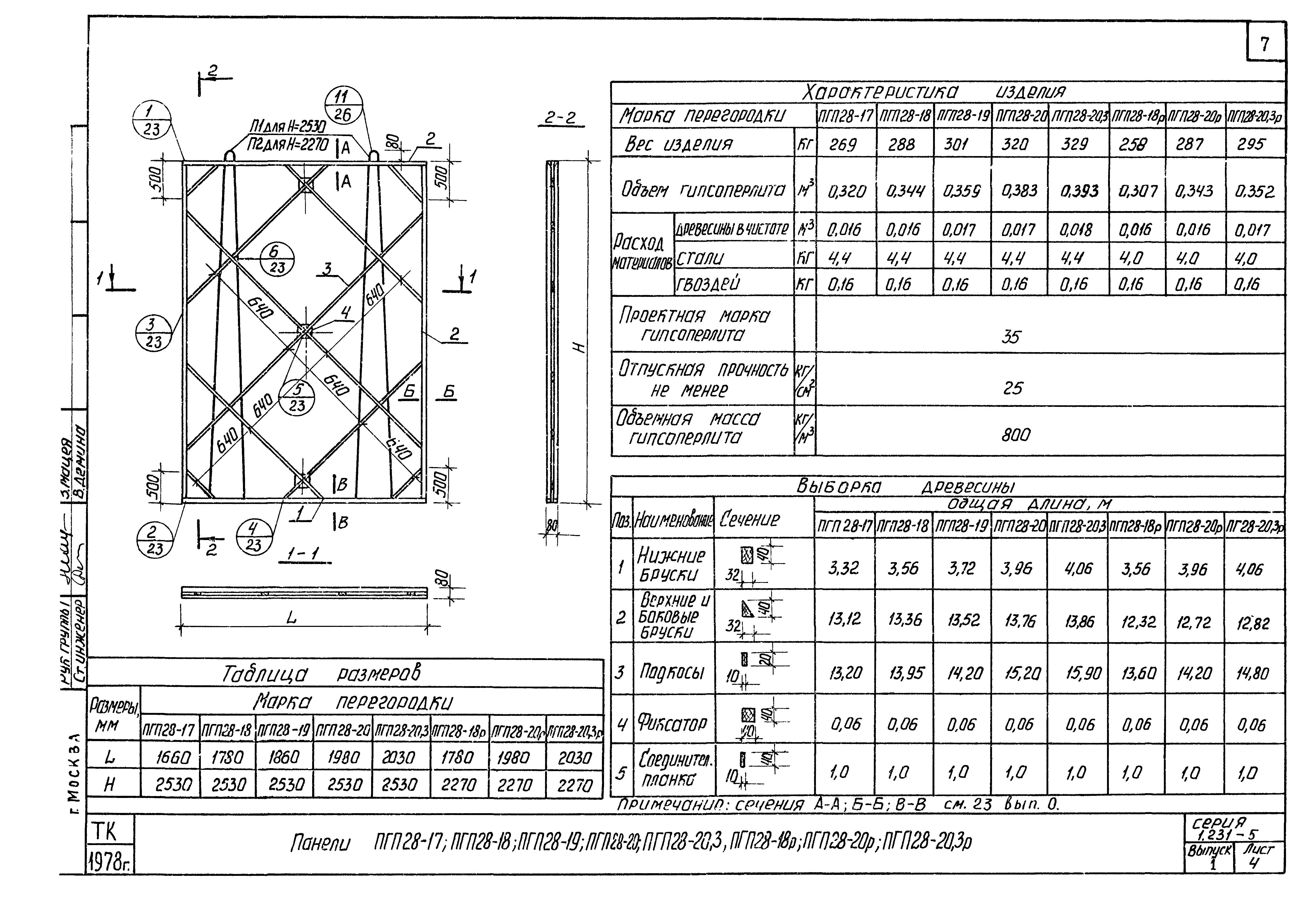 Серия 1.231-5