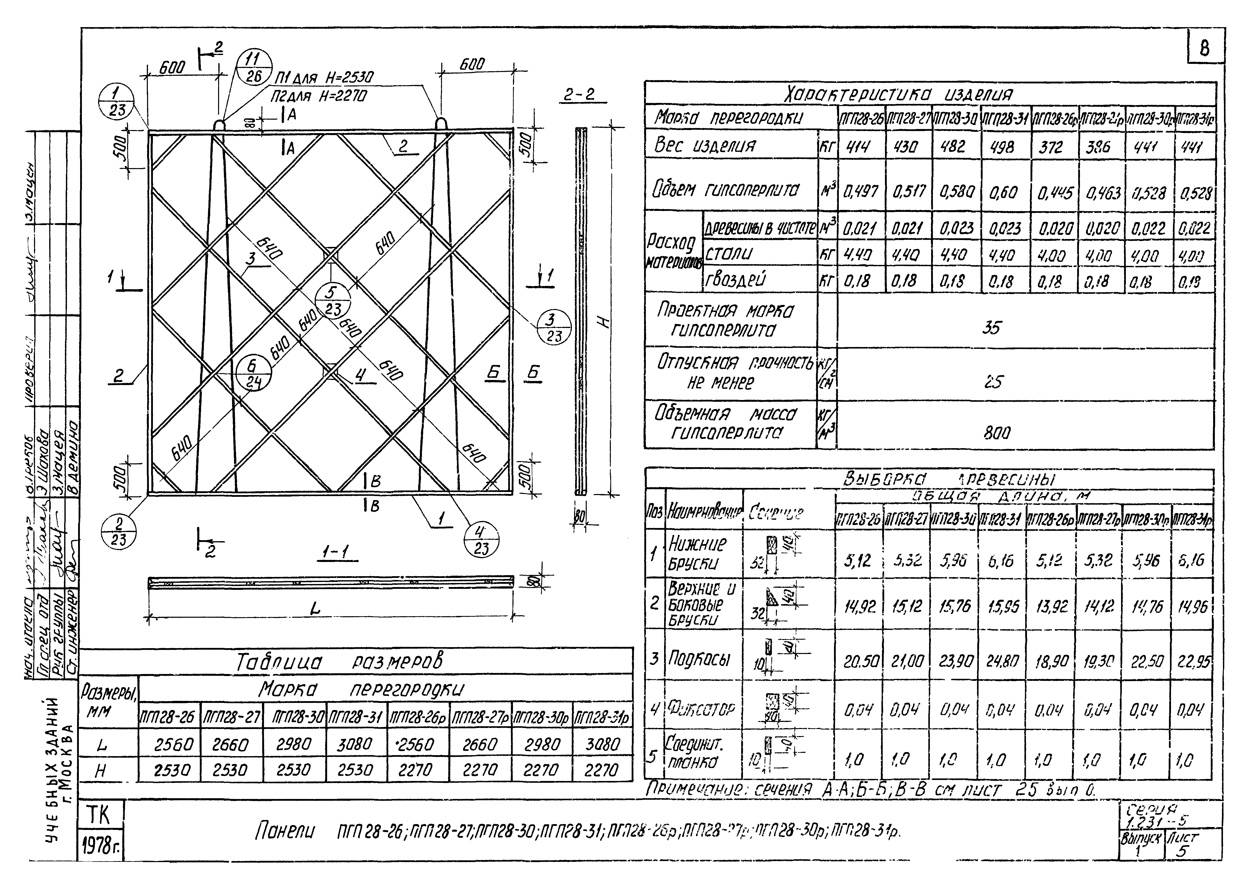 Серия 1.231-5