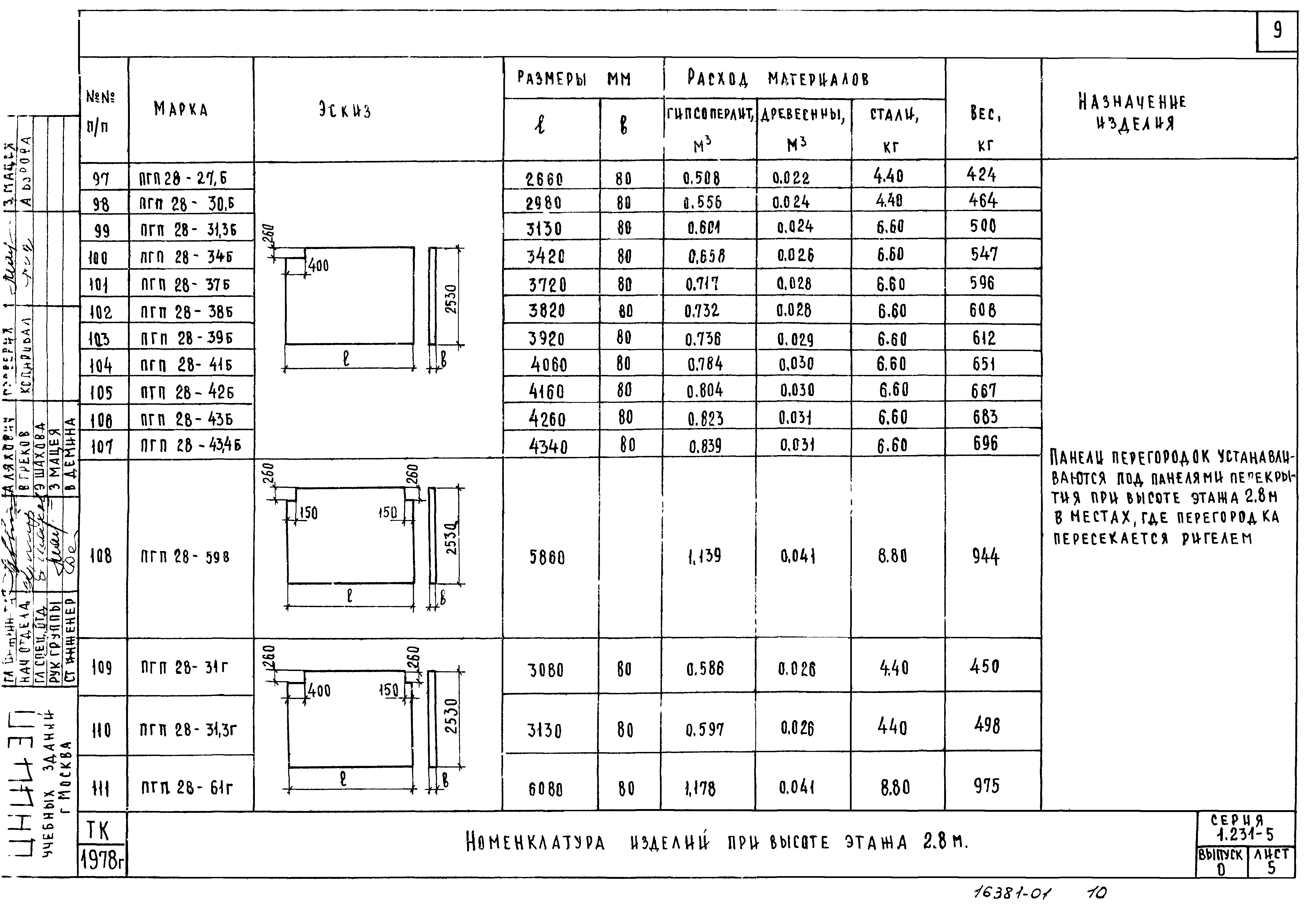 Серия 1.231-5