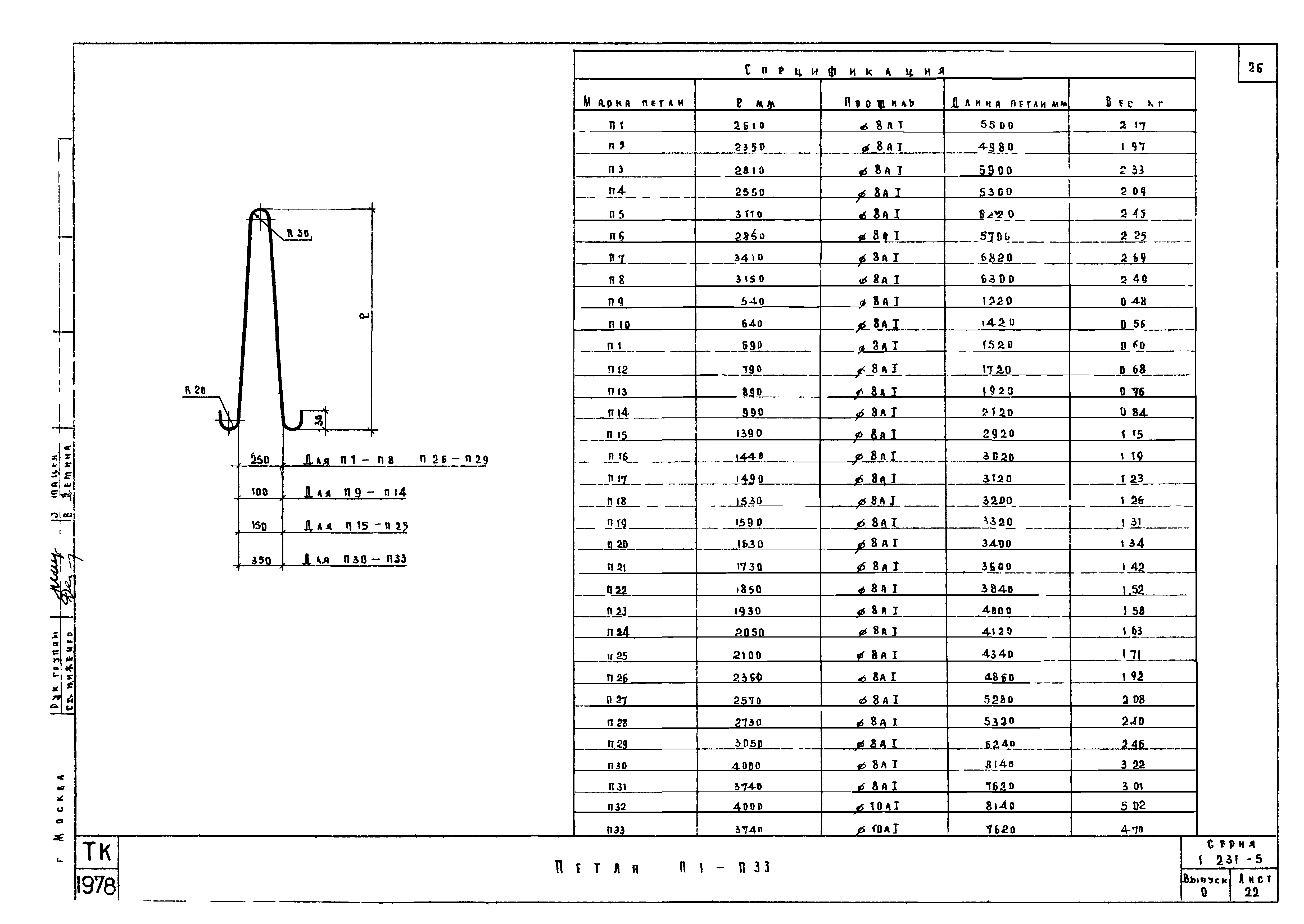 Серия 1.231-5