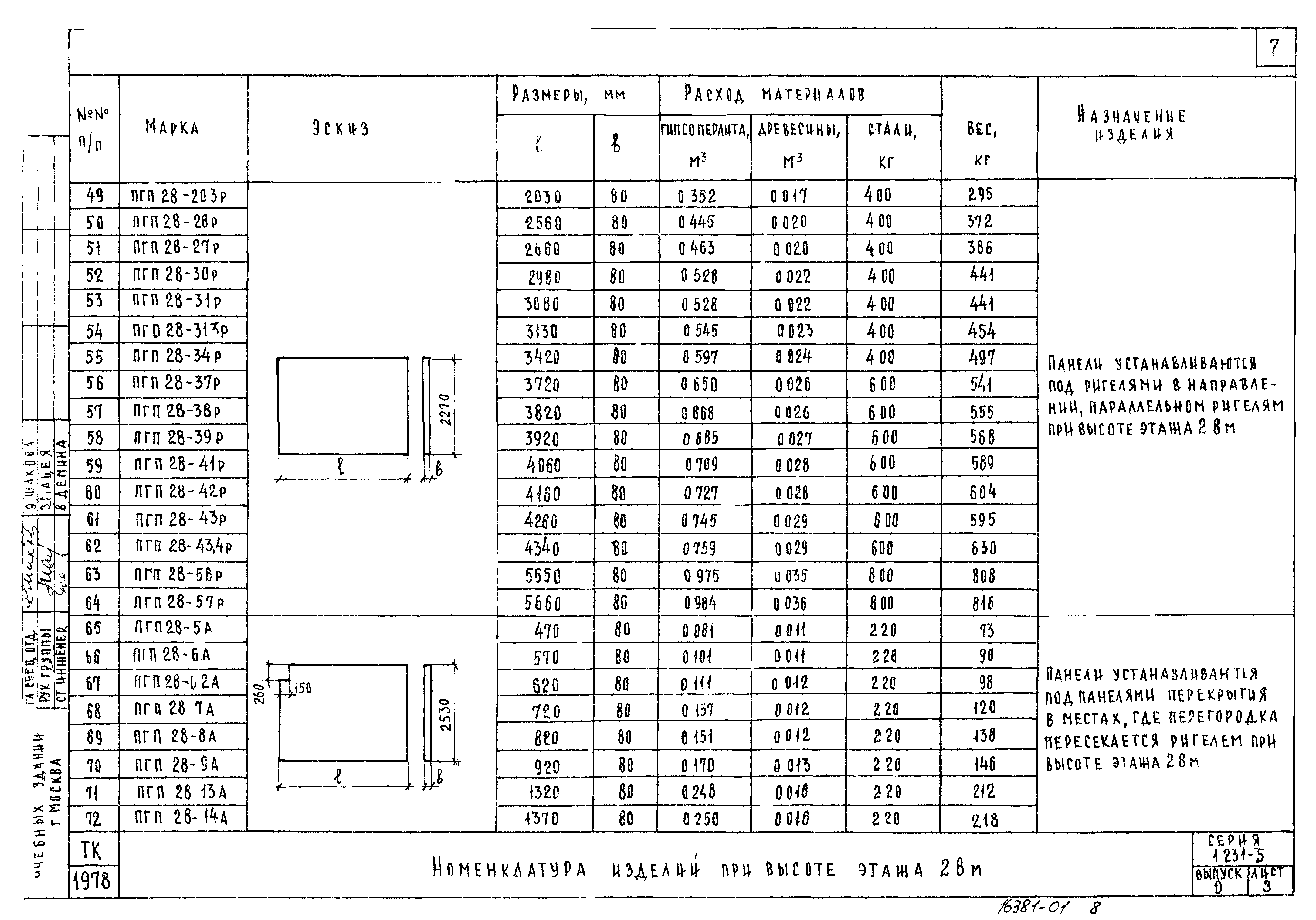 Серия 1.231-5