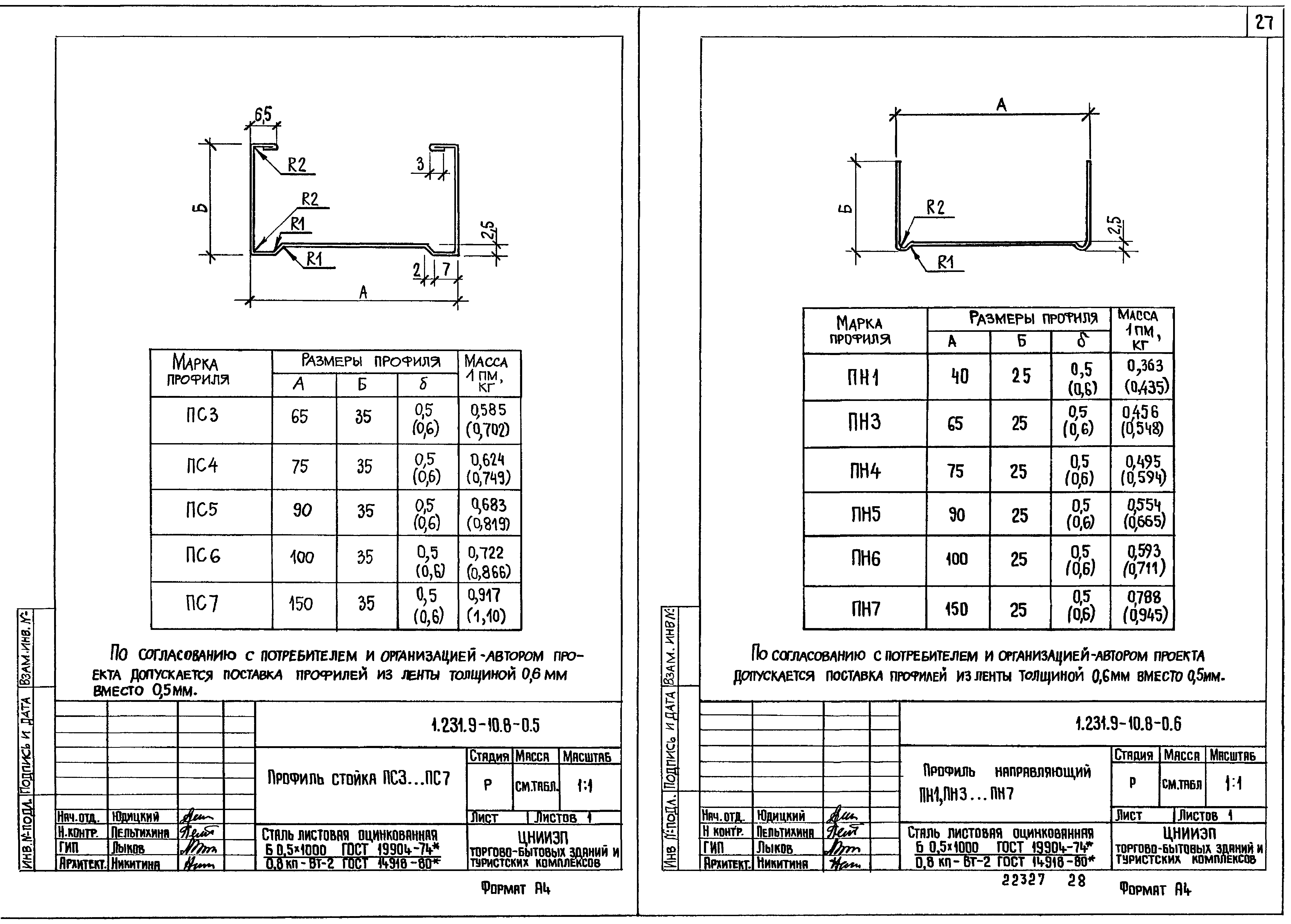 Серия 1.231.9-10