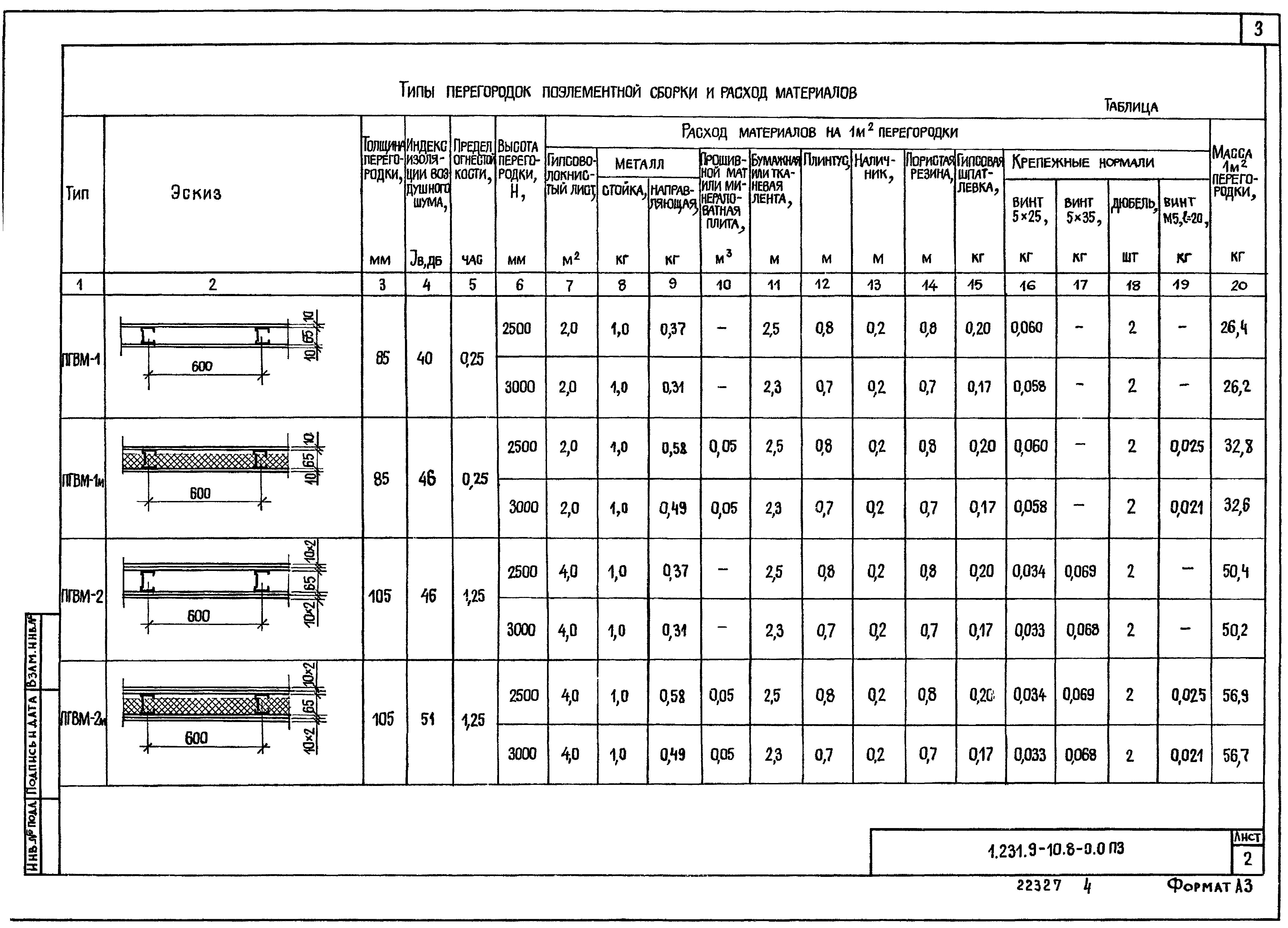 Серия 1.231.9-10