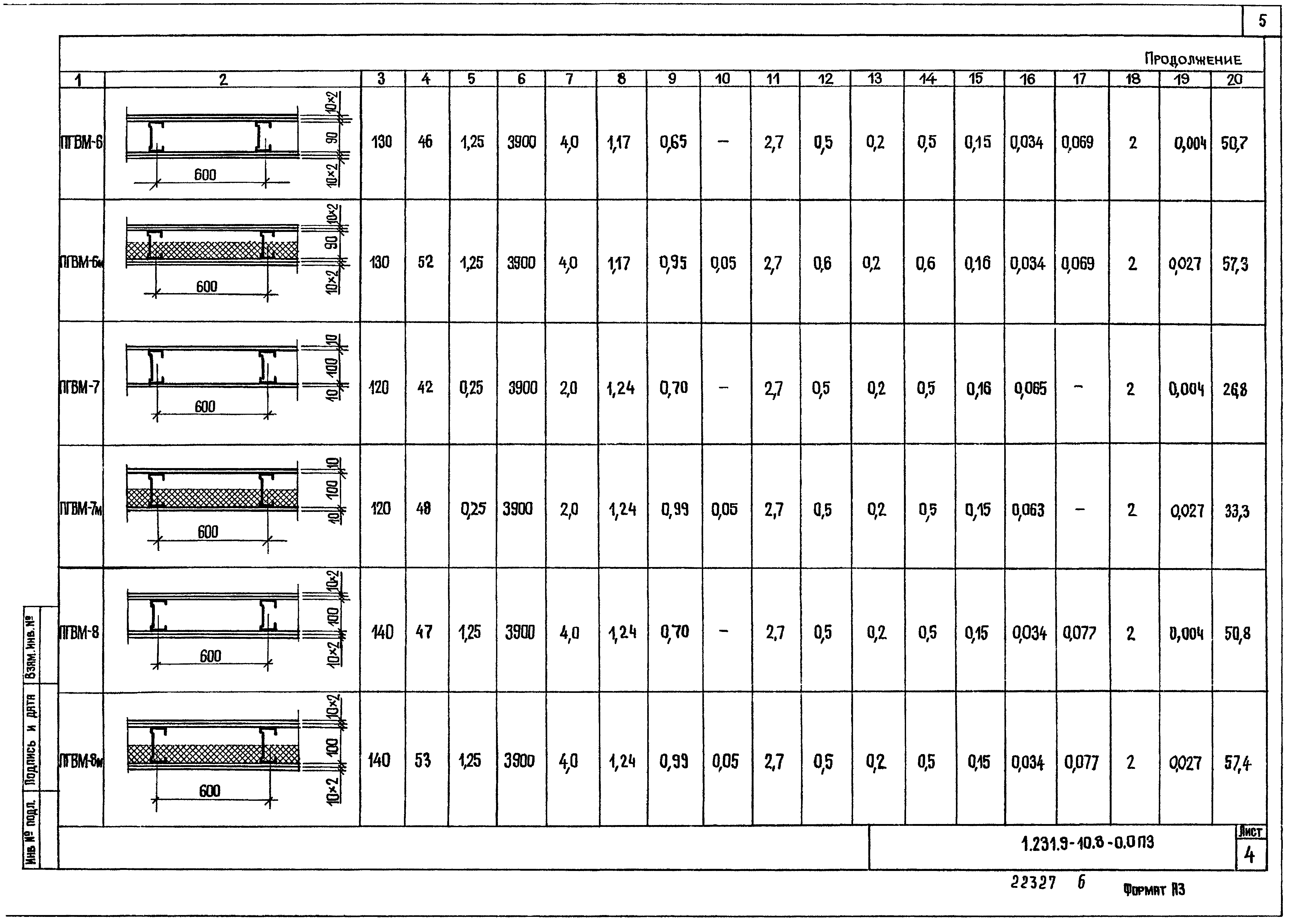 Серия 1.231.9-10