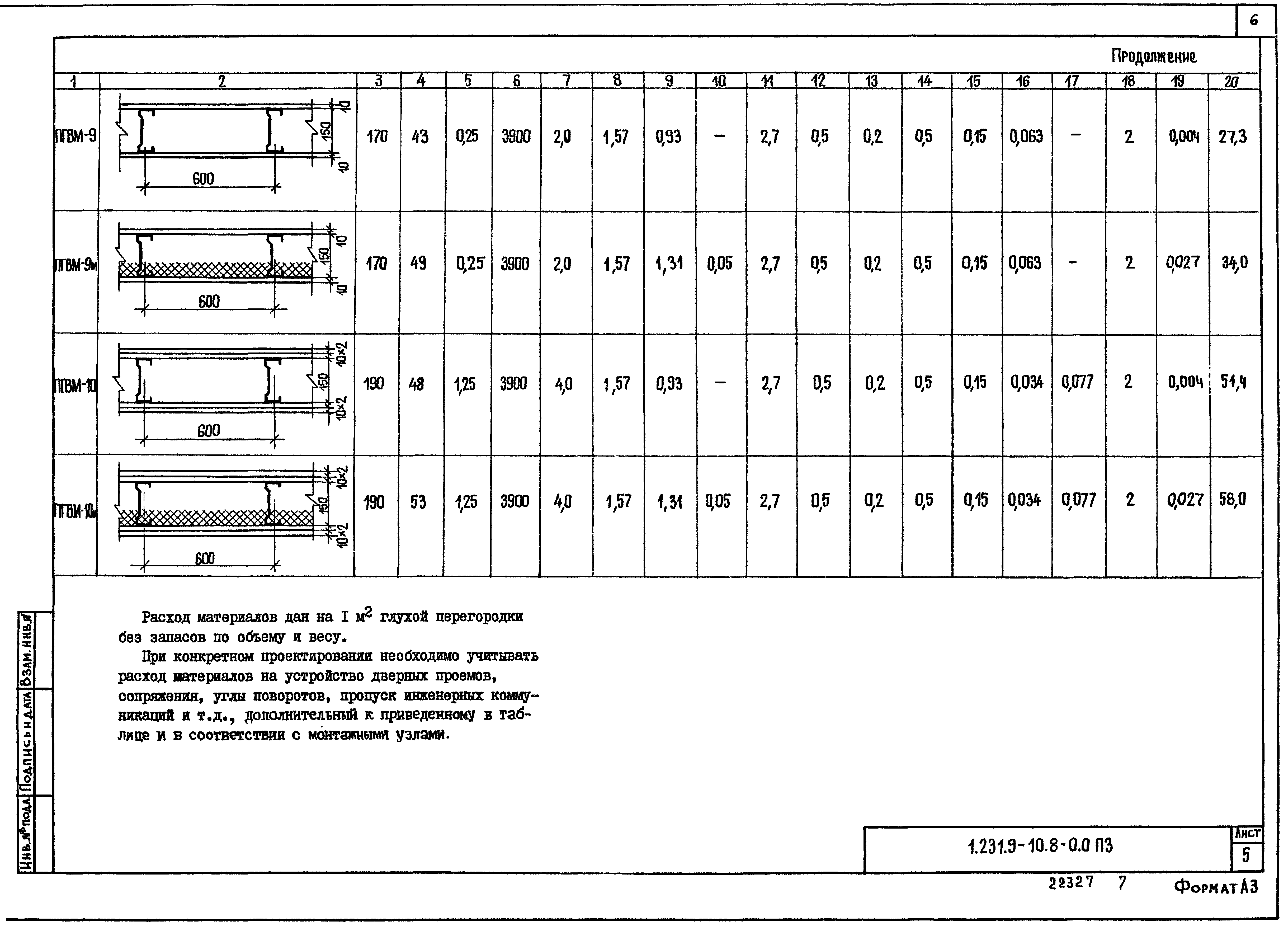 Серия 1.231.9-10