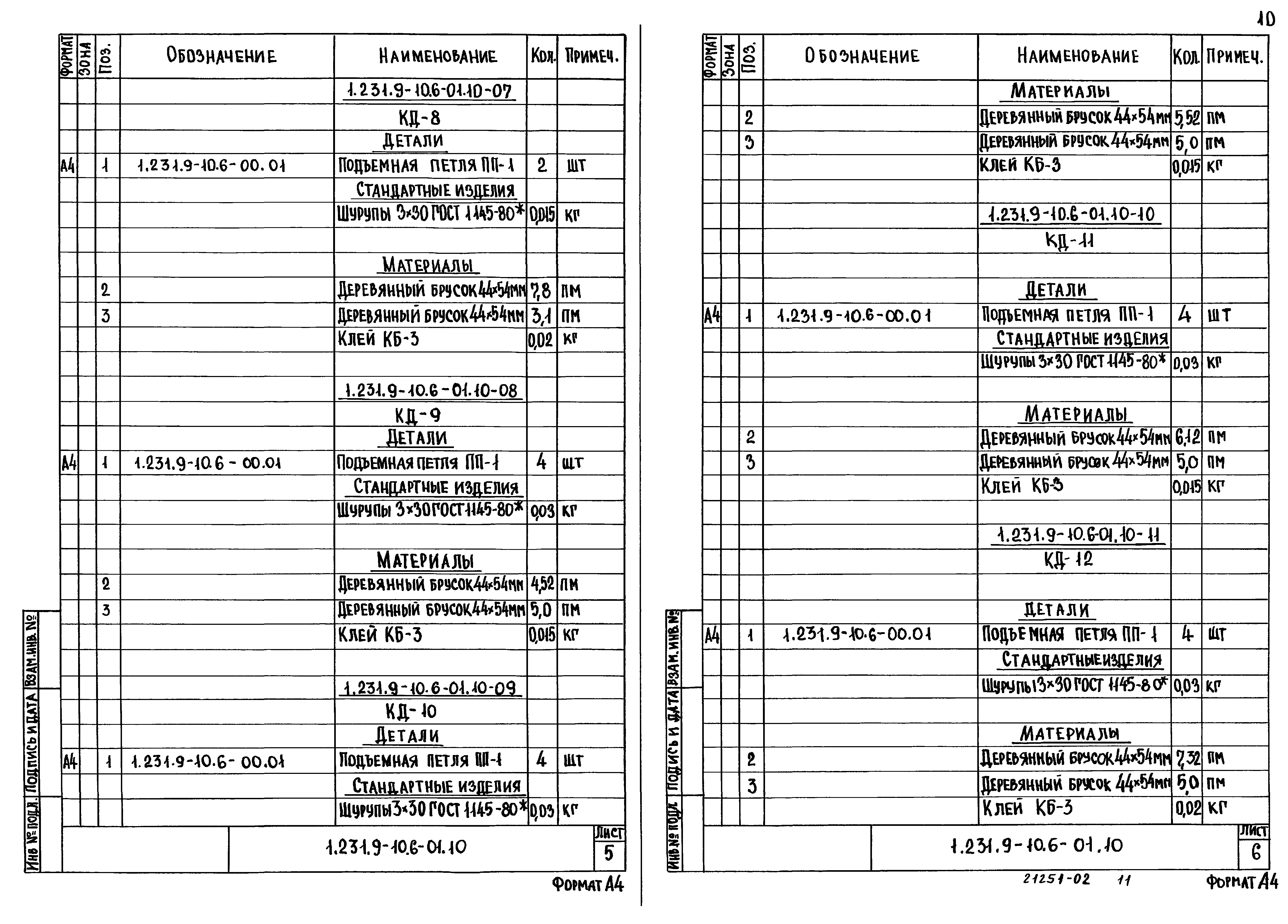 Серия 1.231.9-10