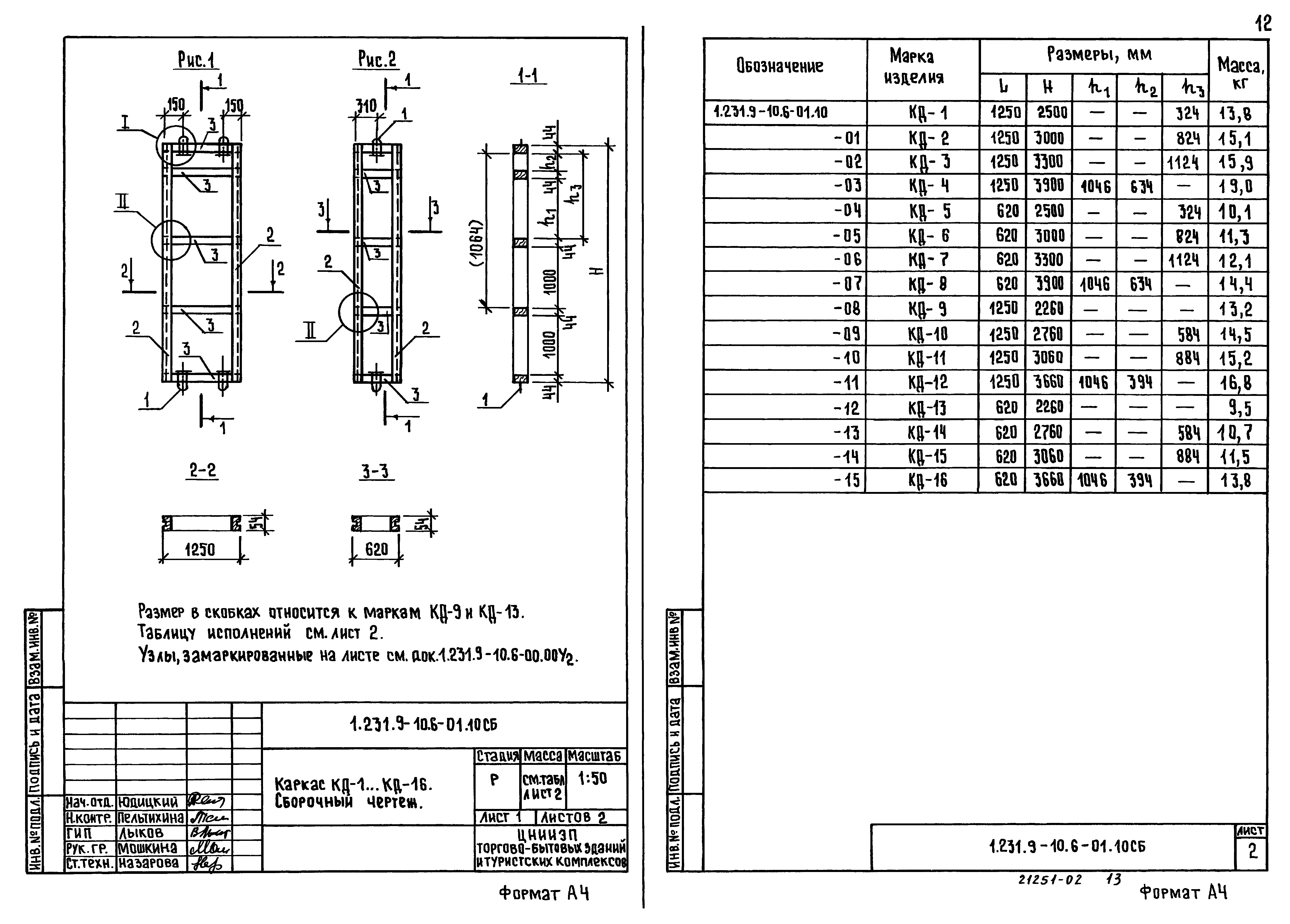 Серия 1.231.9-10