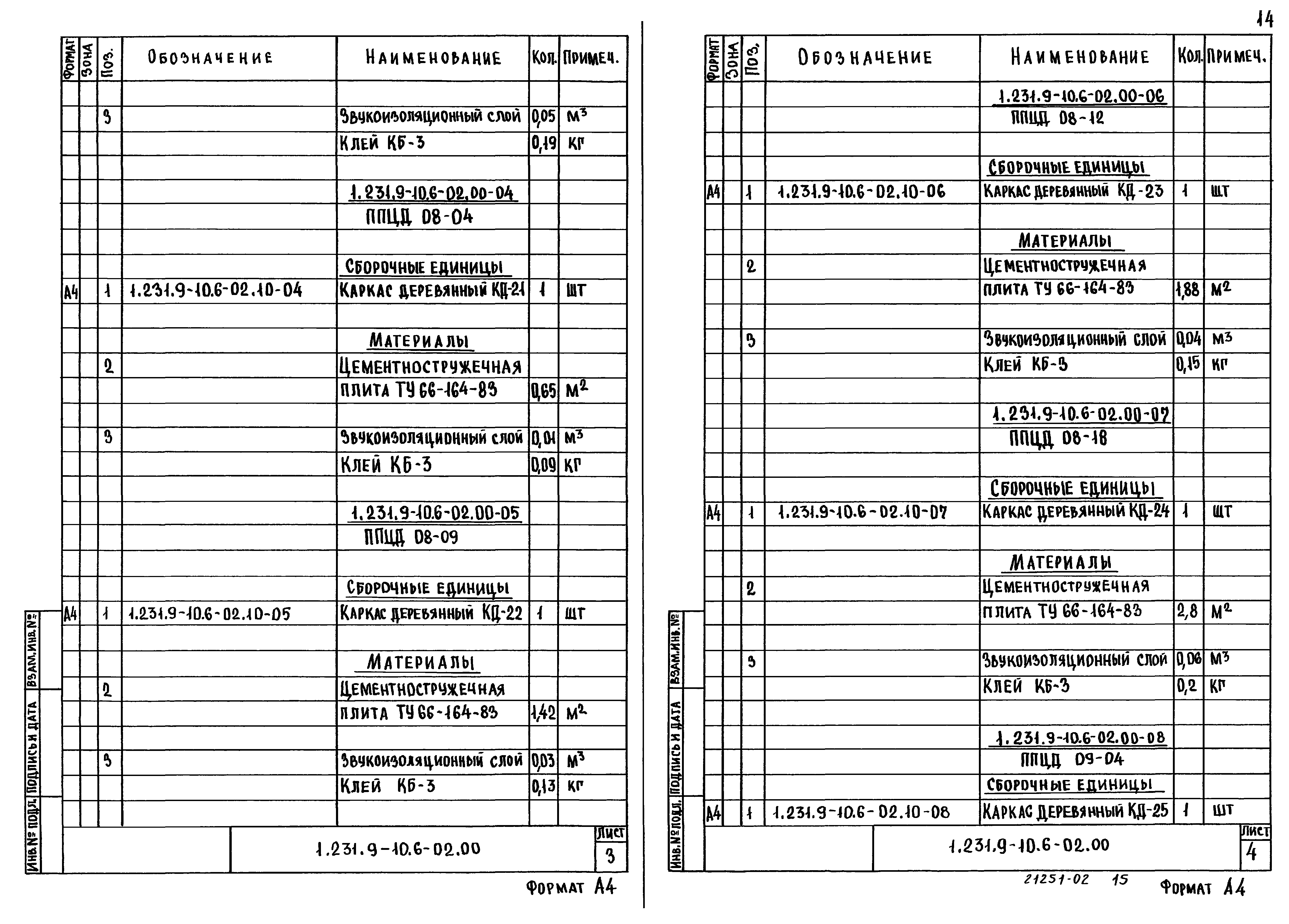 Серия 1.231.9-10