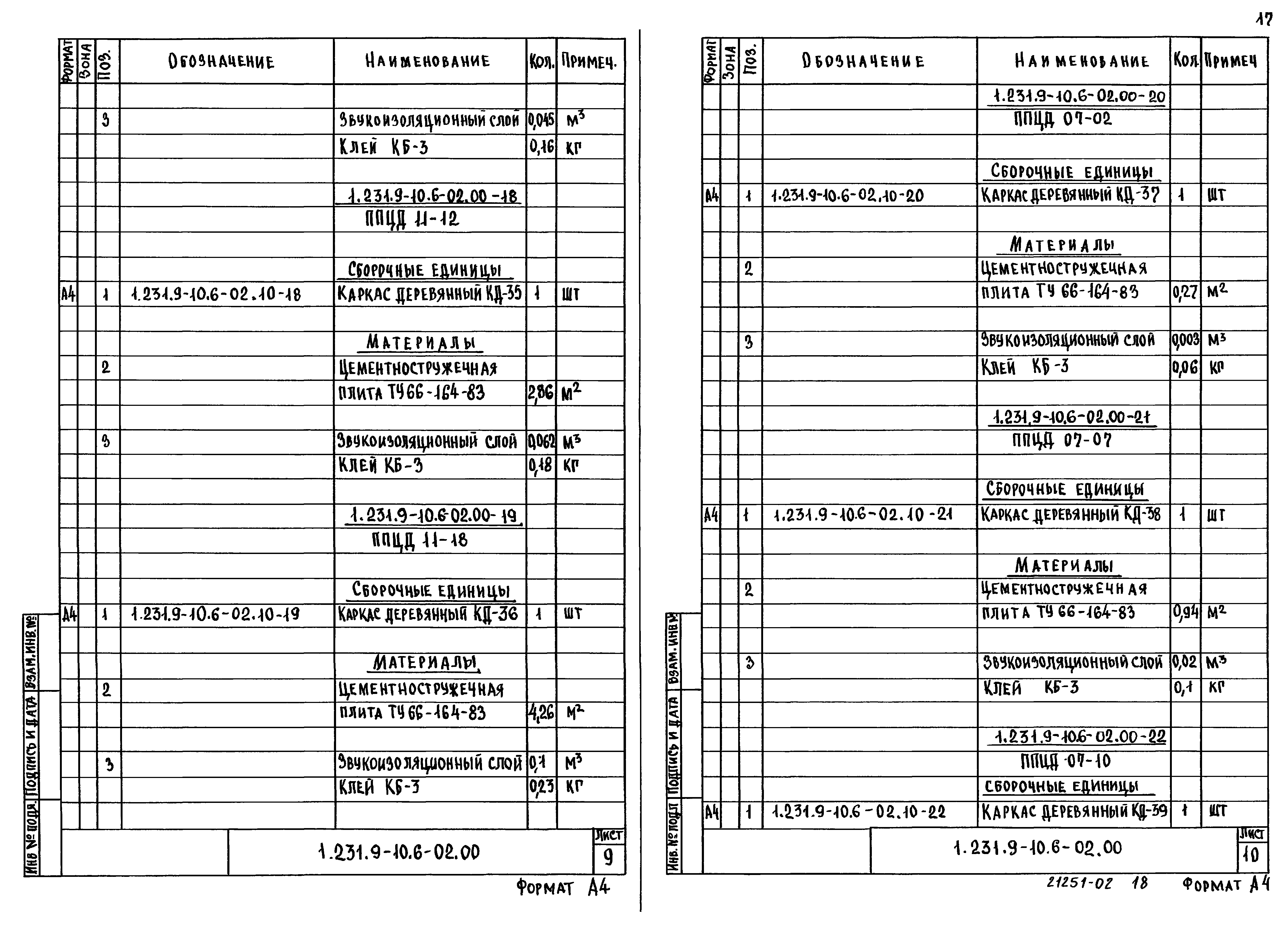 Серия 1.231.9-10