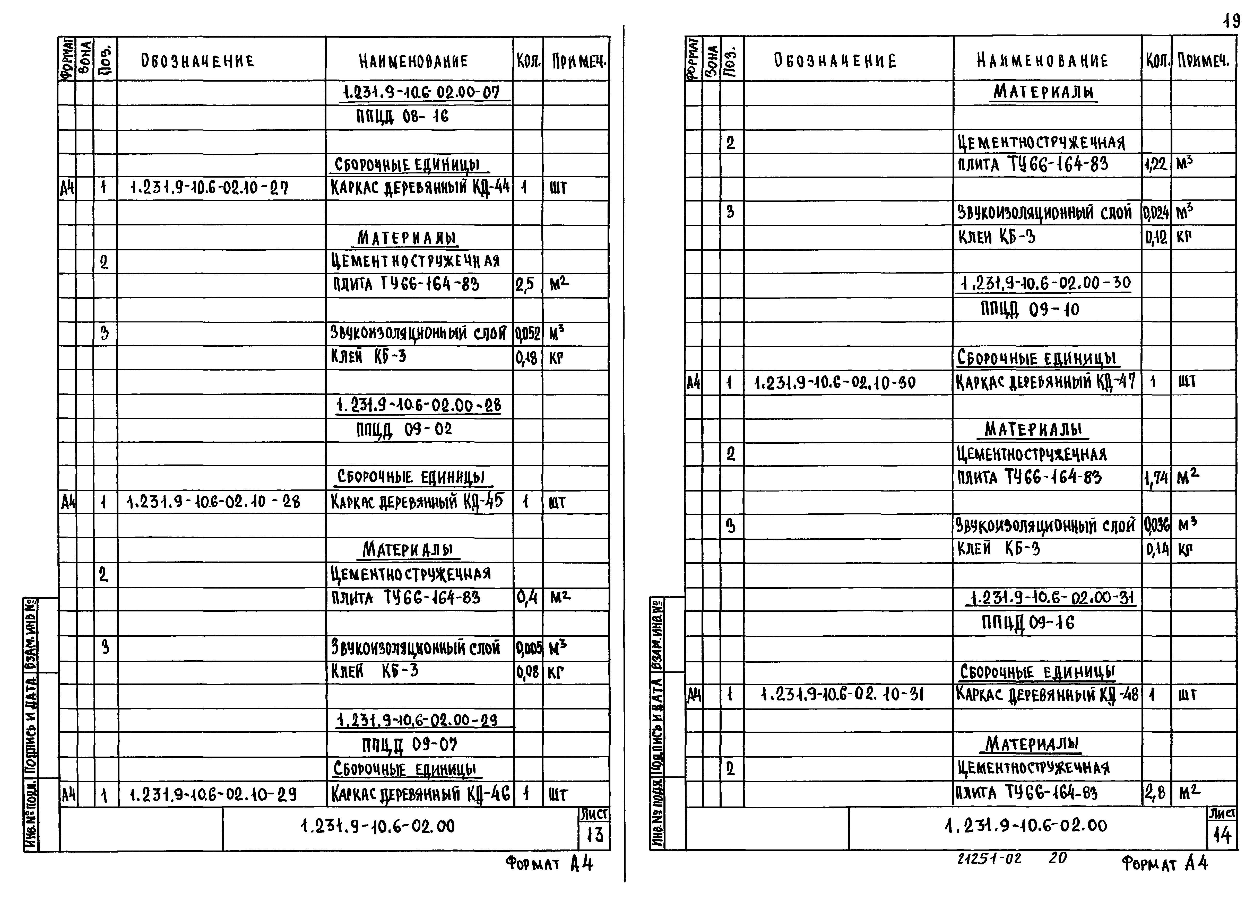 Серия 1.231.9-10