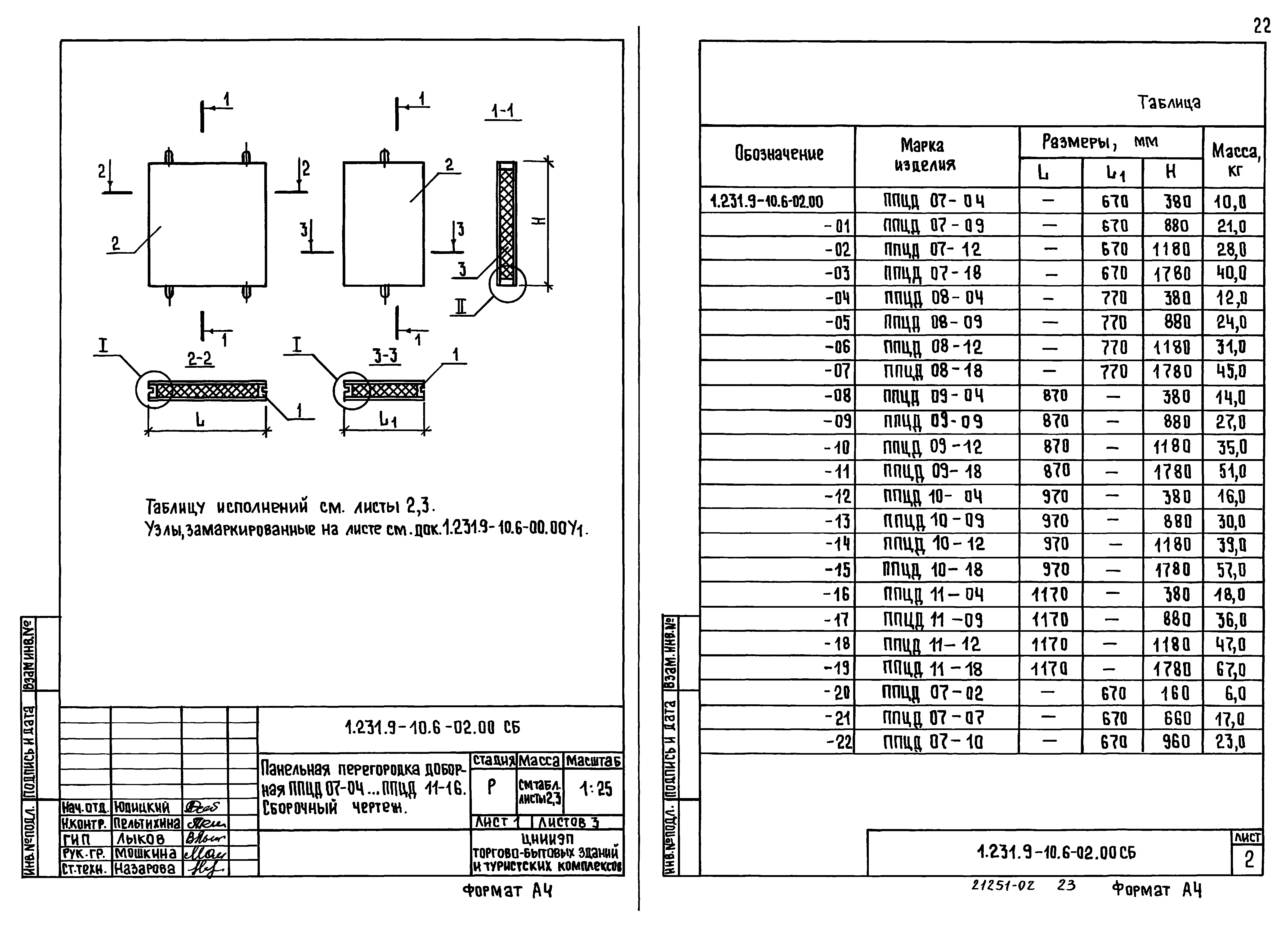 Серия 1.231.9-10