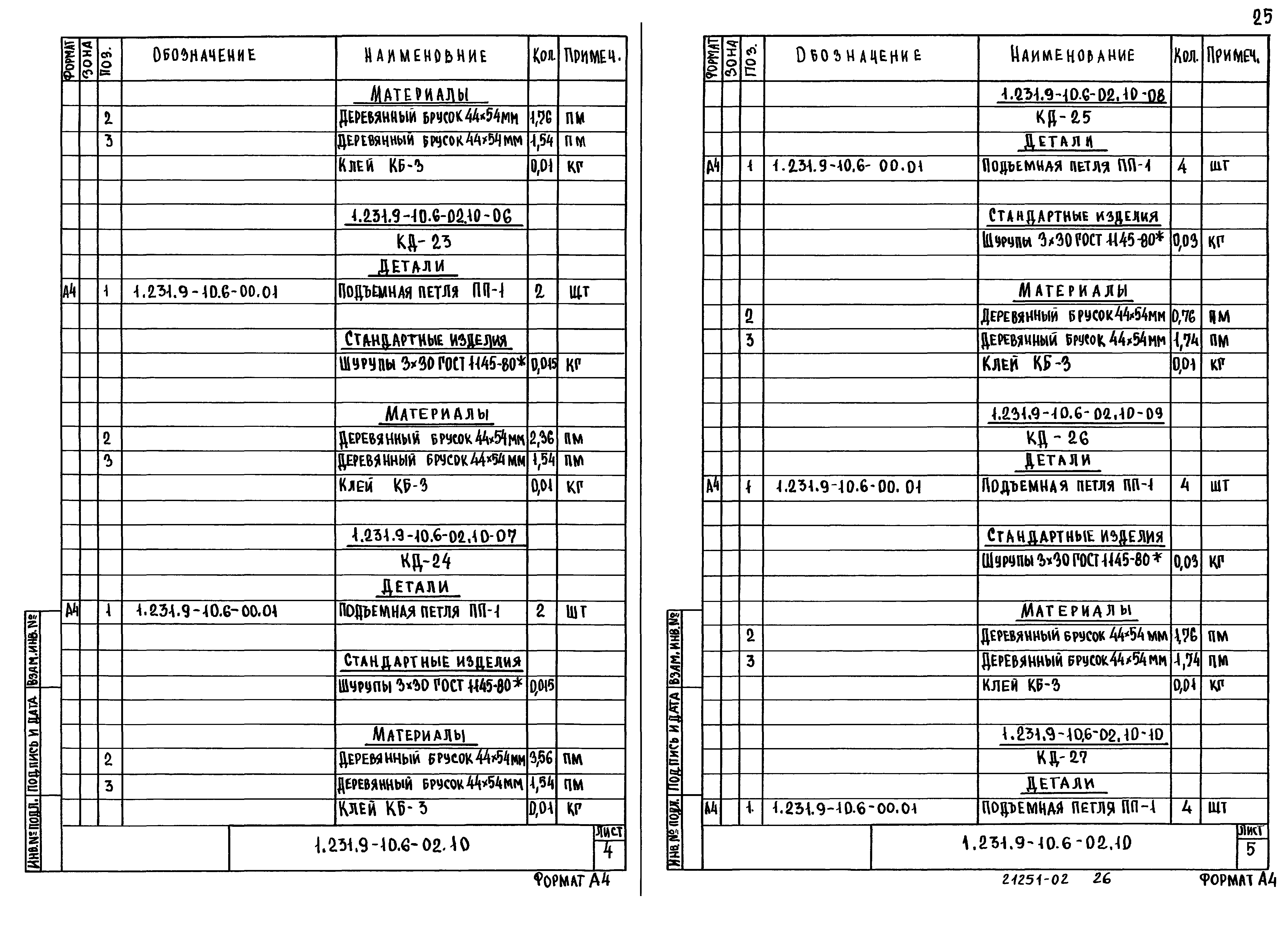 Серия 1.231.9-10