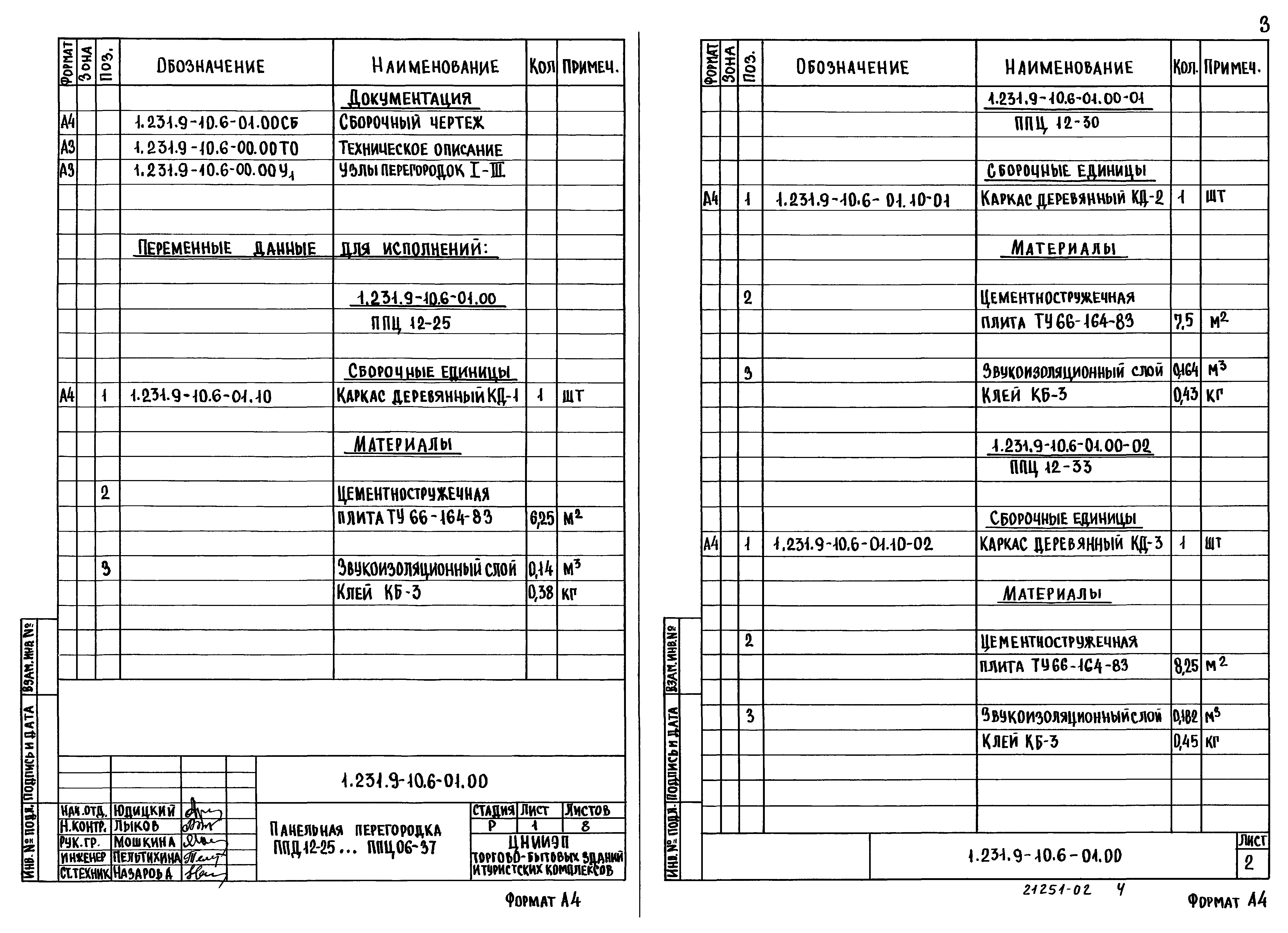 Серия 1.231.9-10