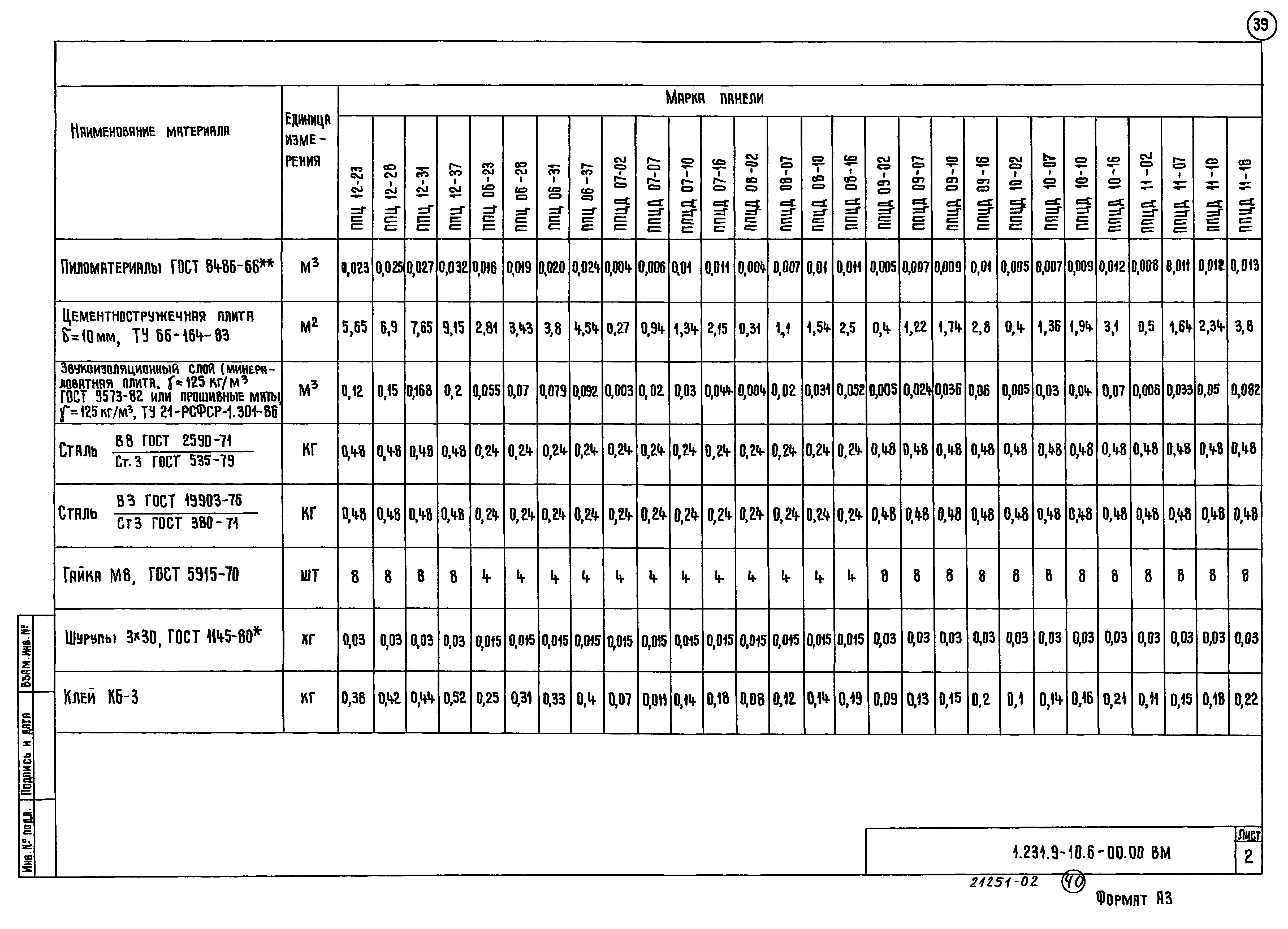 Серия 1.231.9-10