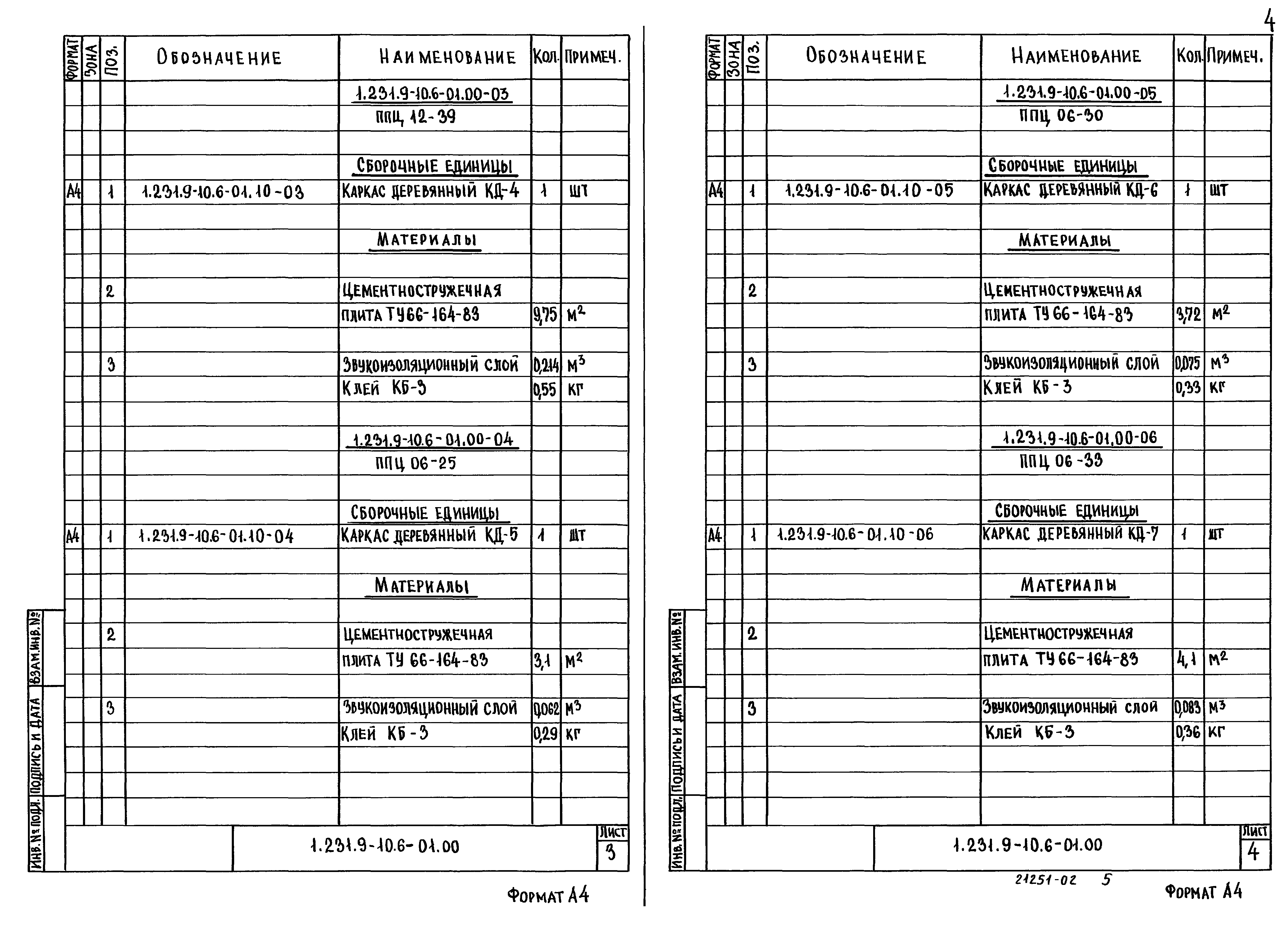 Серия 1.231.9-10