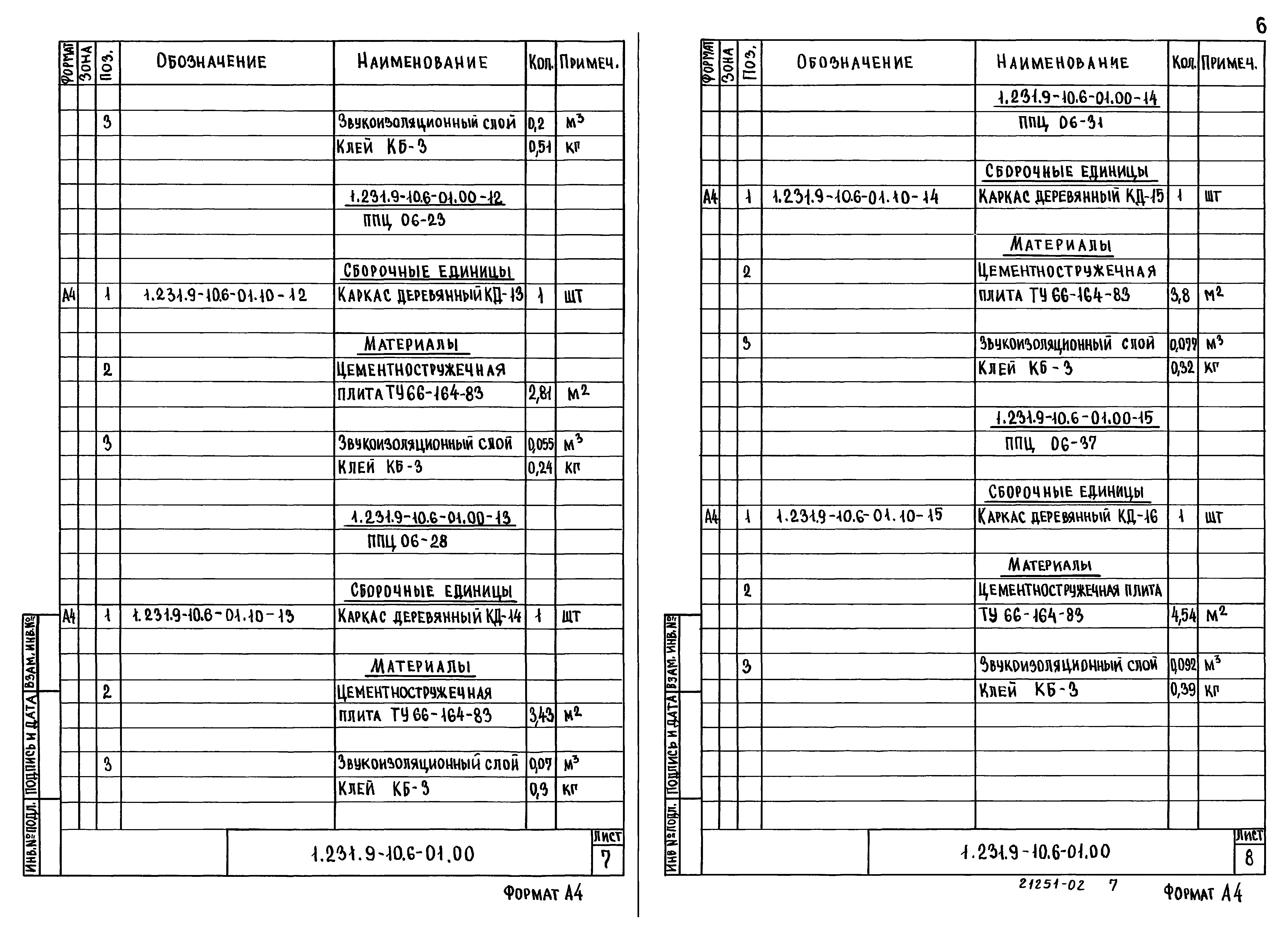 Серия 1.231.9-10