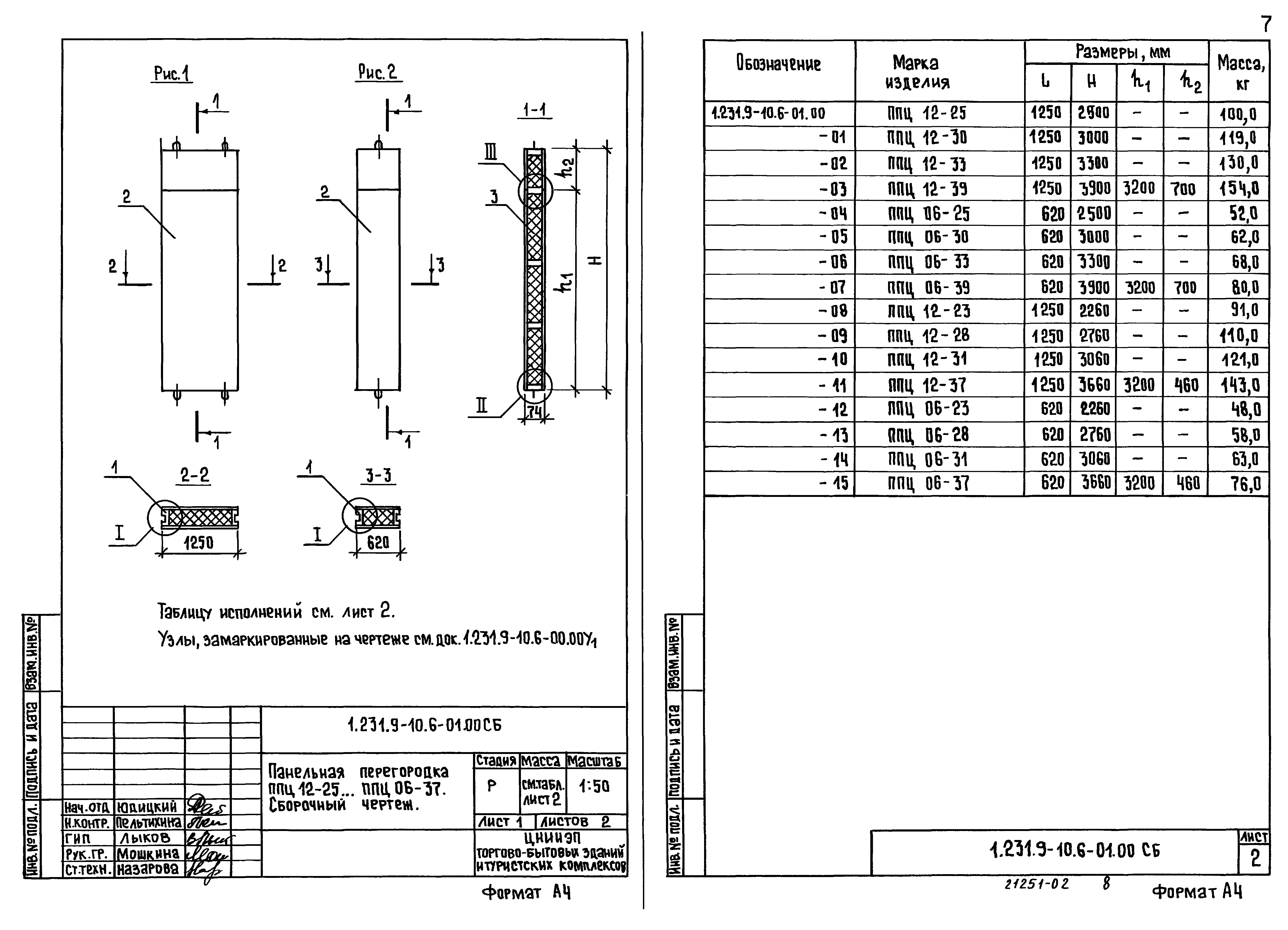 Серия 1.231.9-10