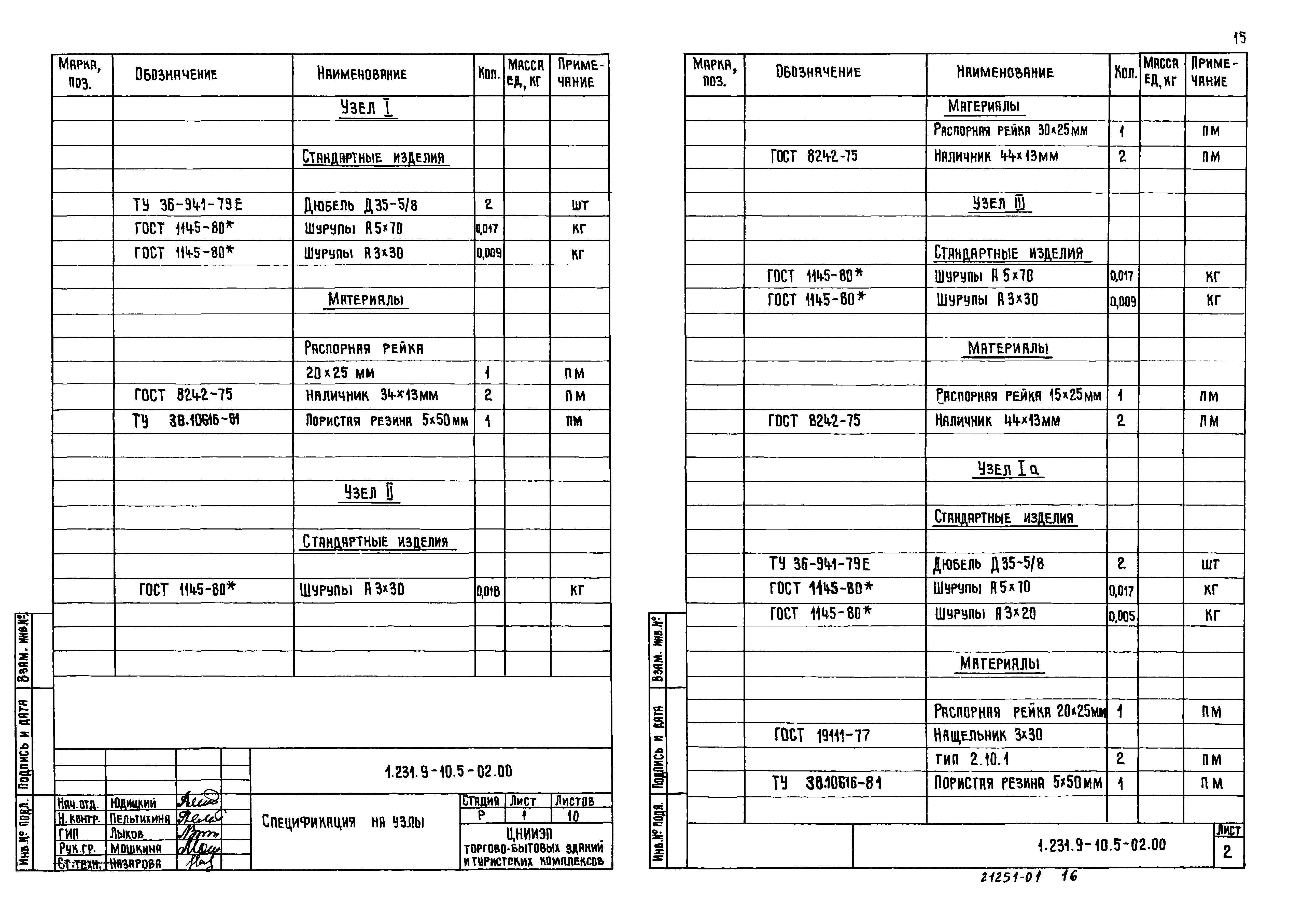 Серия 1.231.9-10