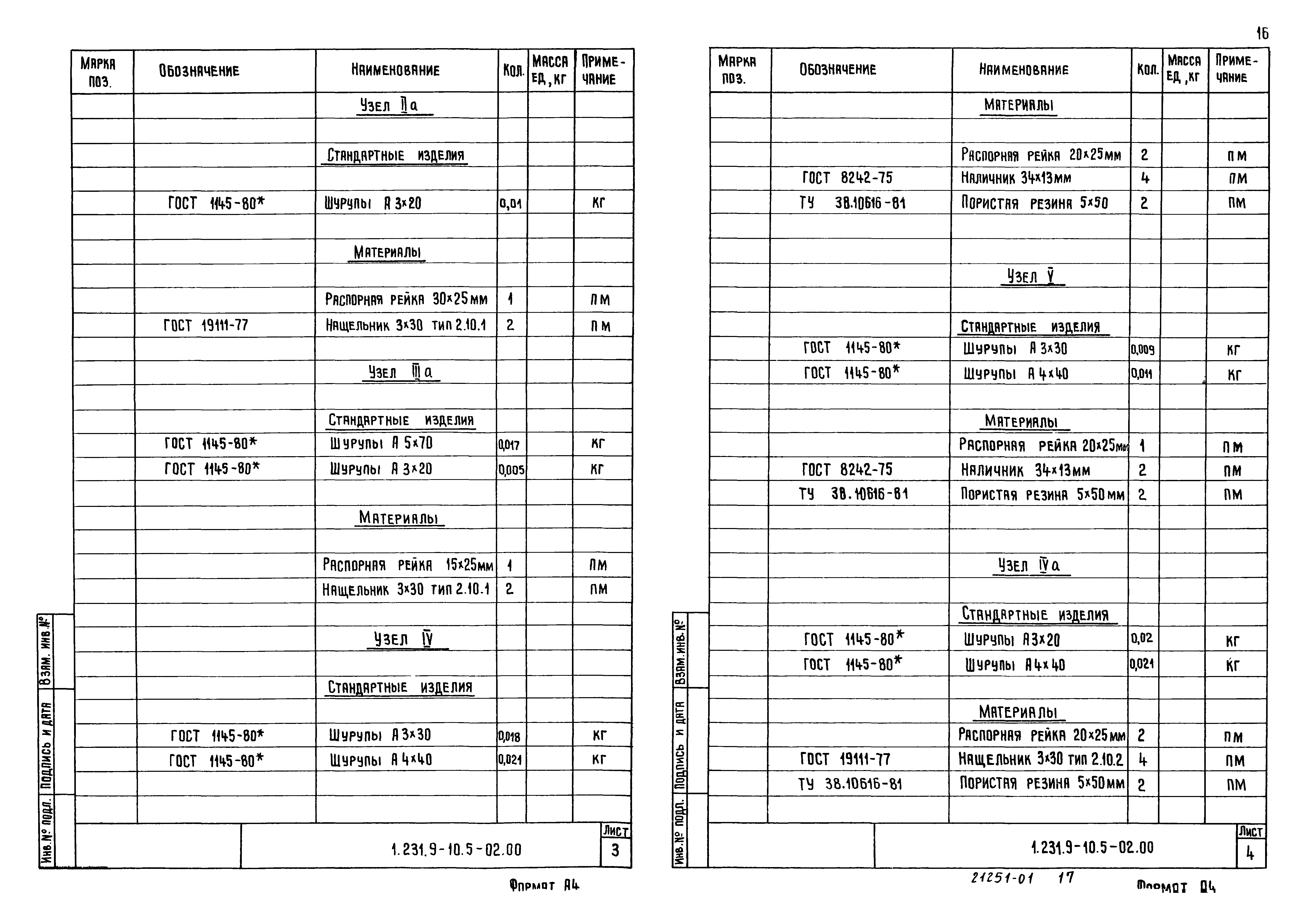 Серия 1.231.9-10