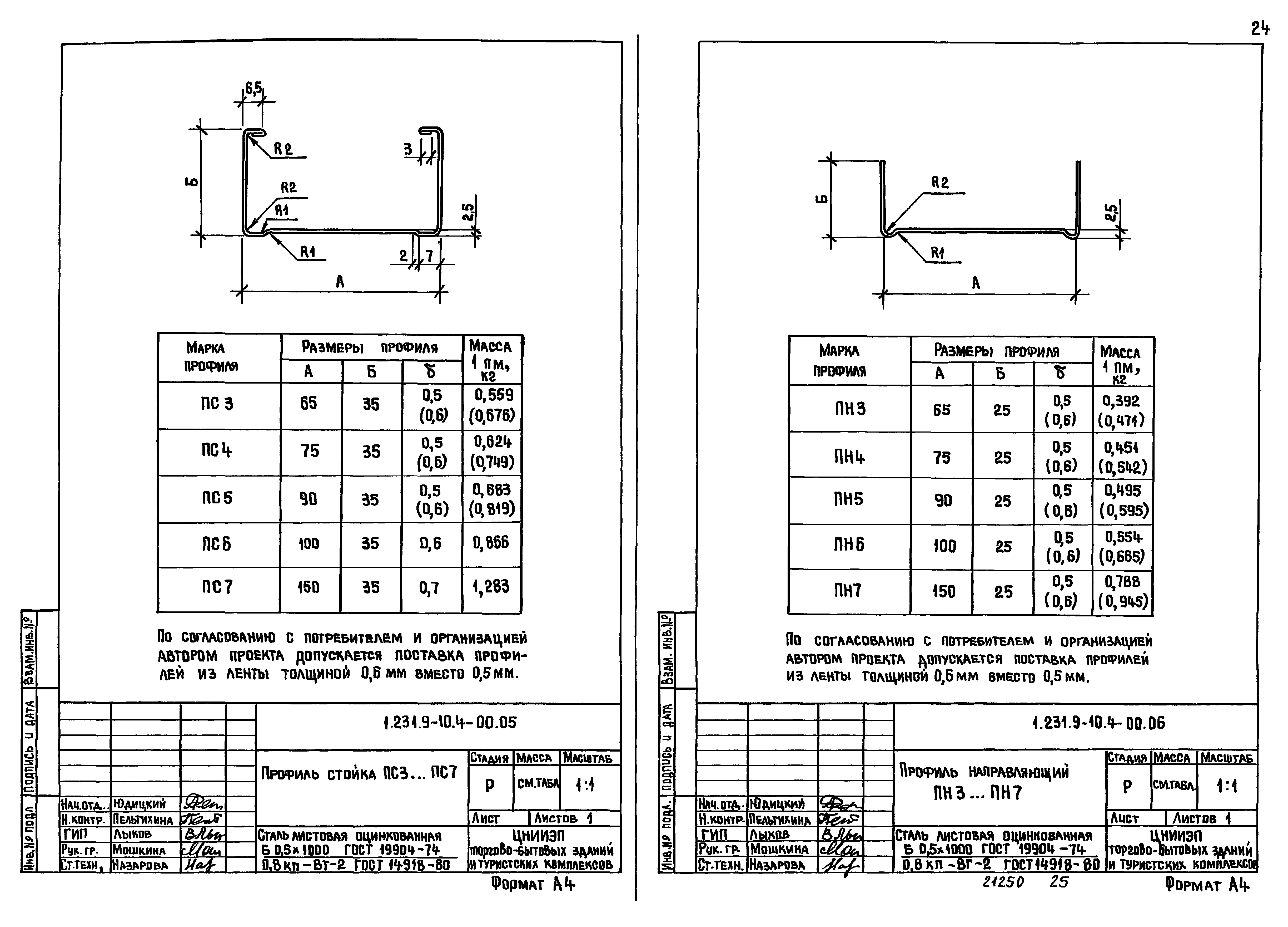 Серия 1.231.9-10