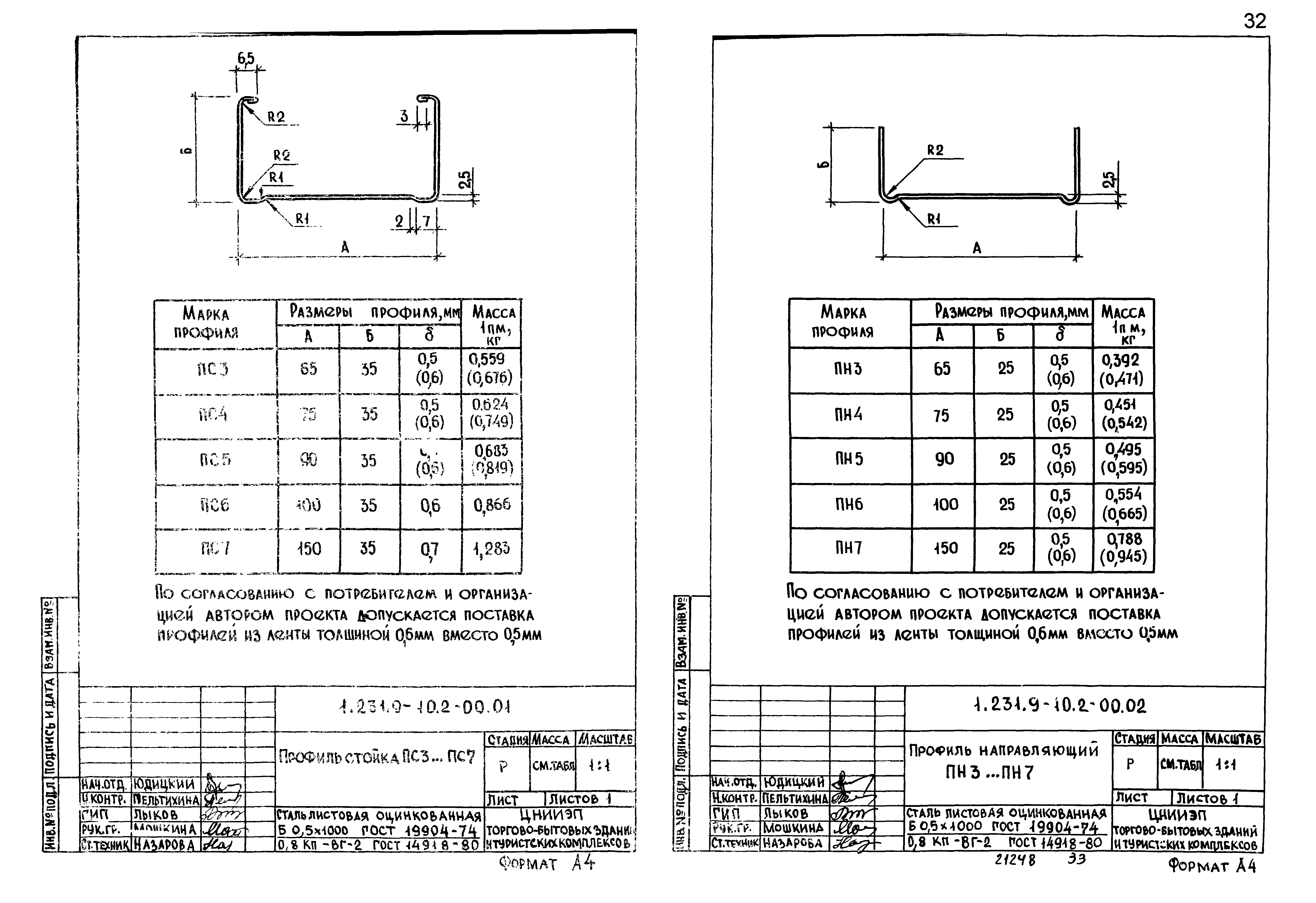 Серия 1.231.9-10