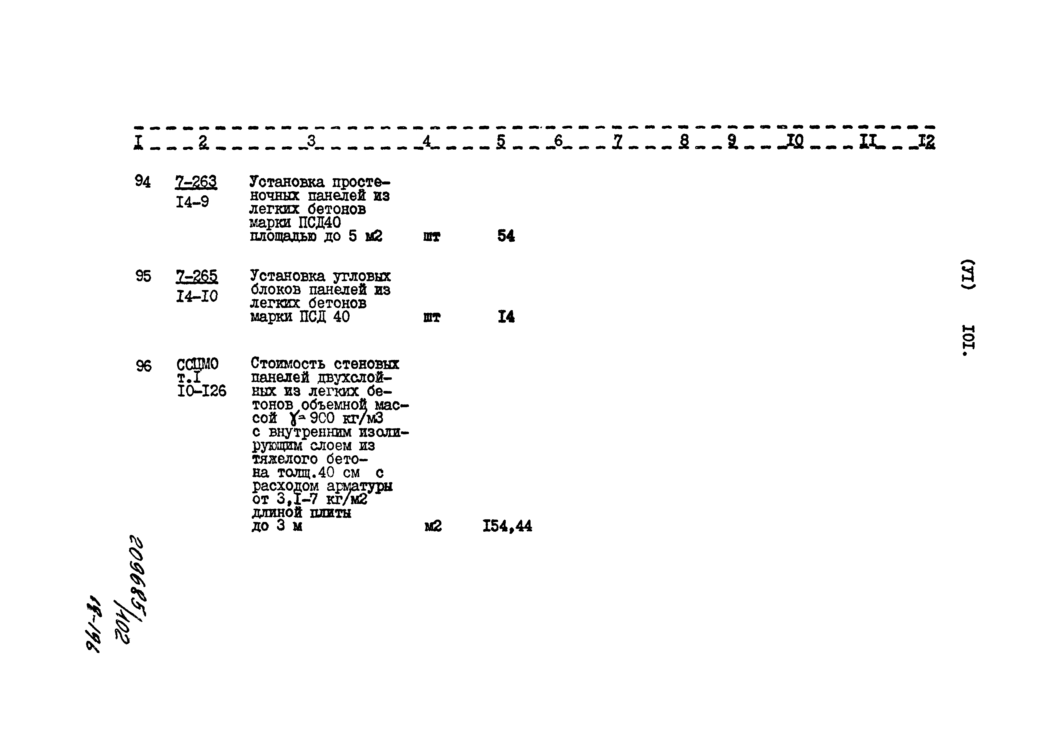 Типовой проект 801-2-85.12.87