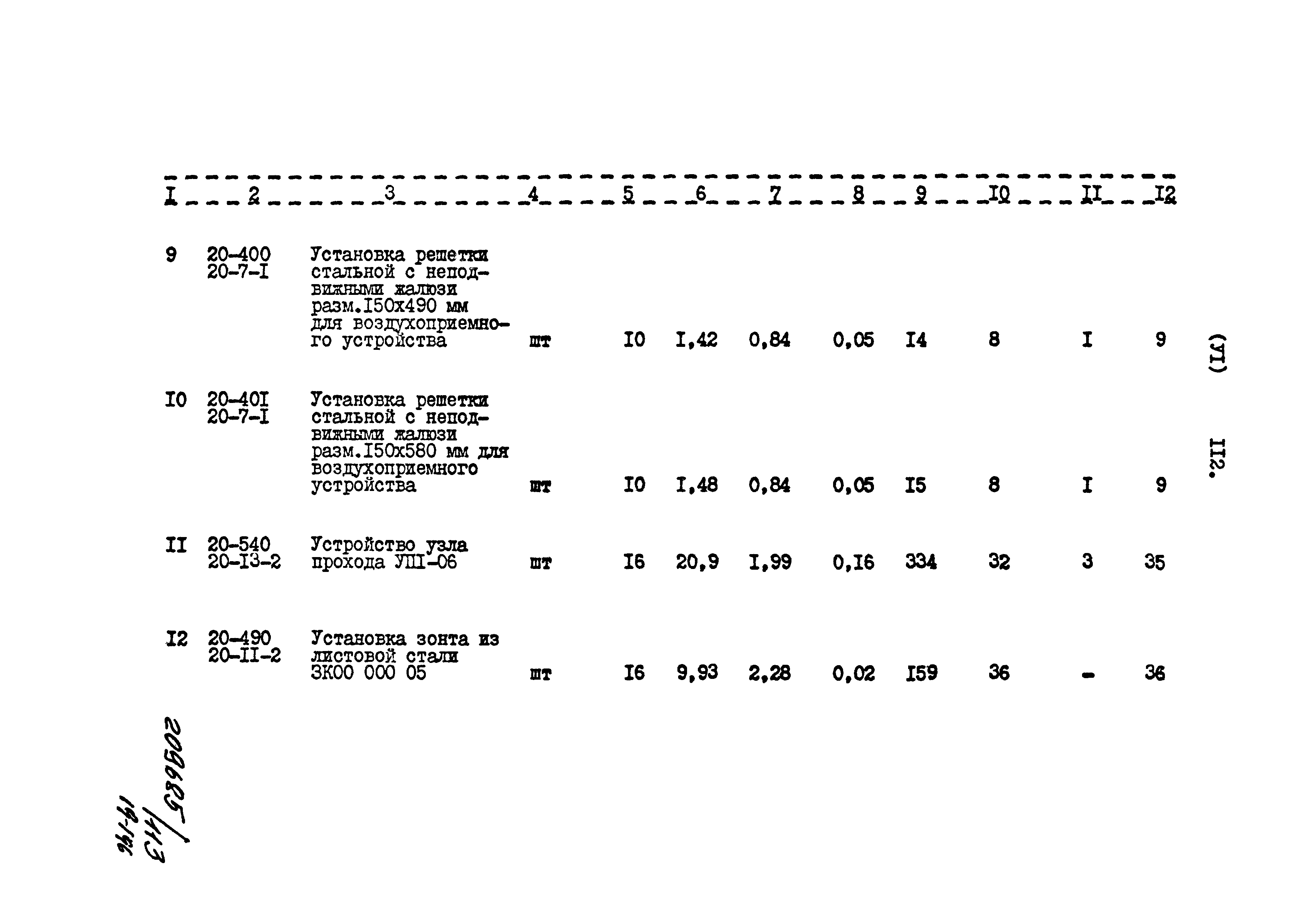 Типовой проект 801-2-85.12.87