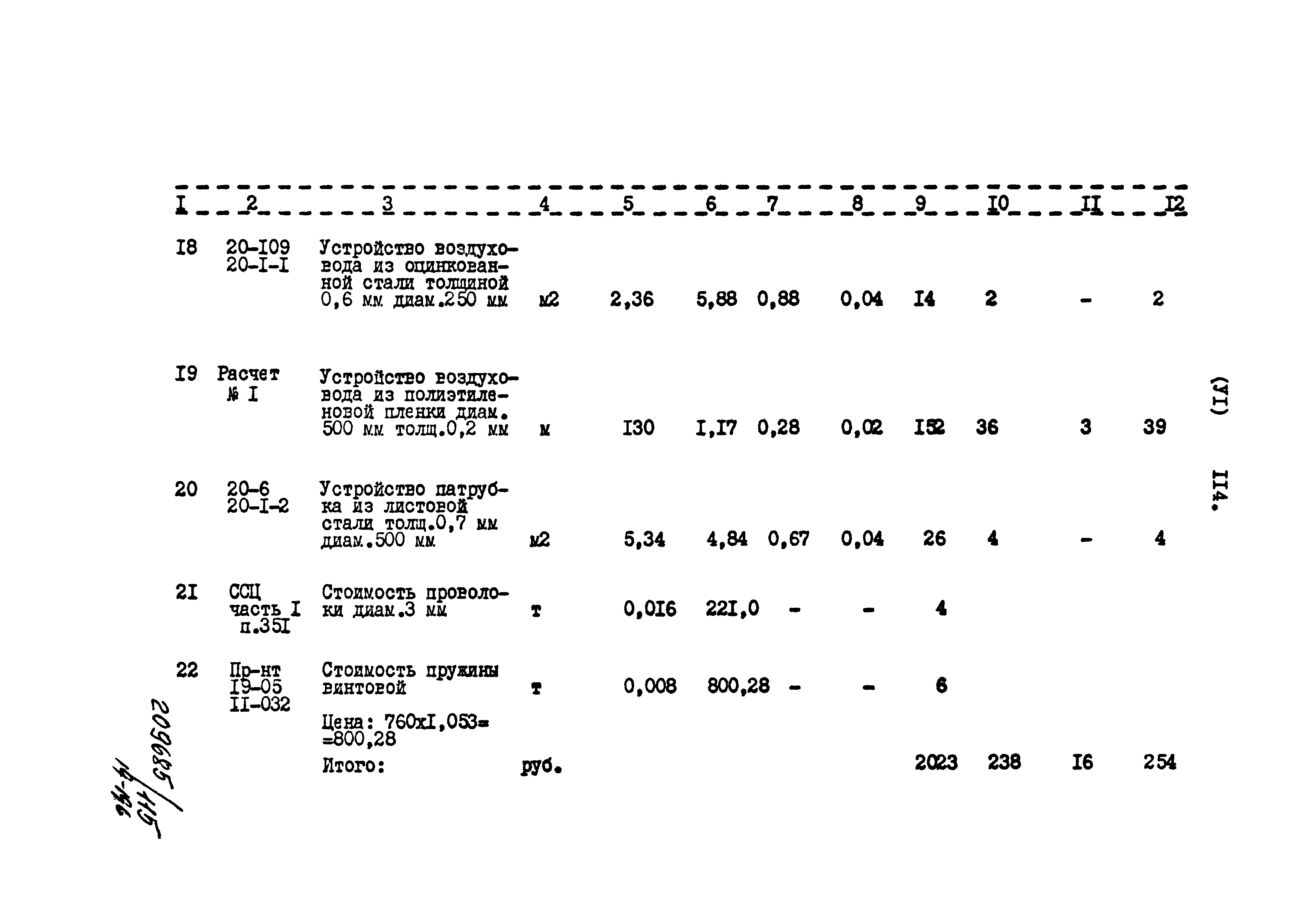 Типовой проект 801-2-85.12.87