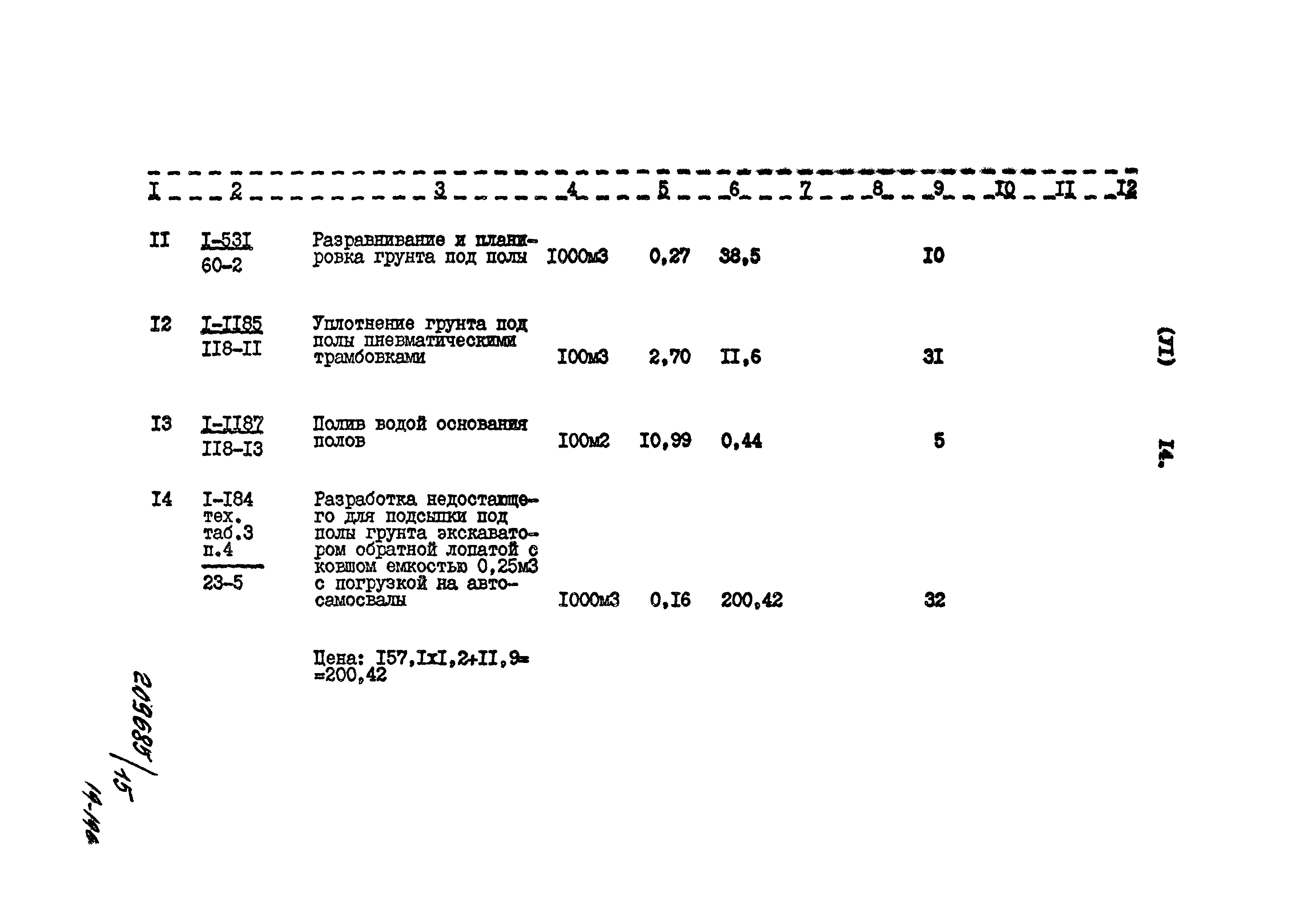 Типовой проект 801-2-85.12.87