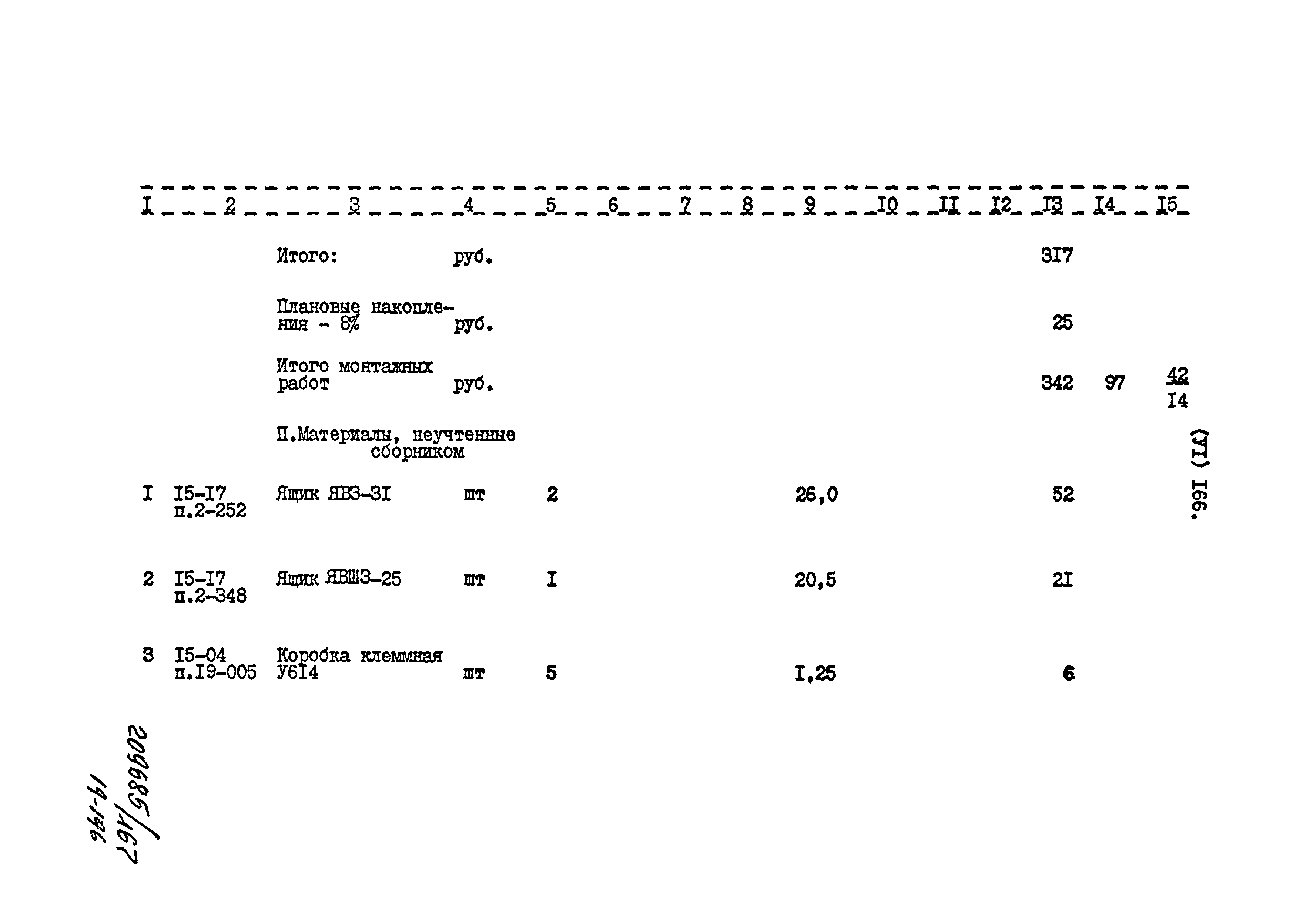 Типовой проект 801-2-85.12.87