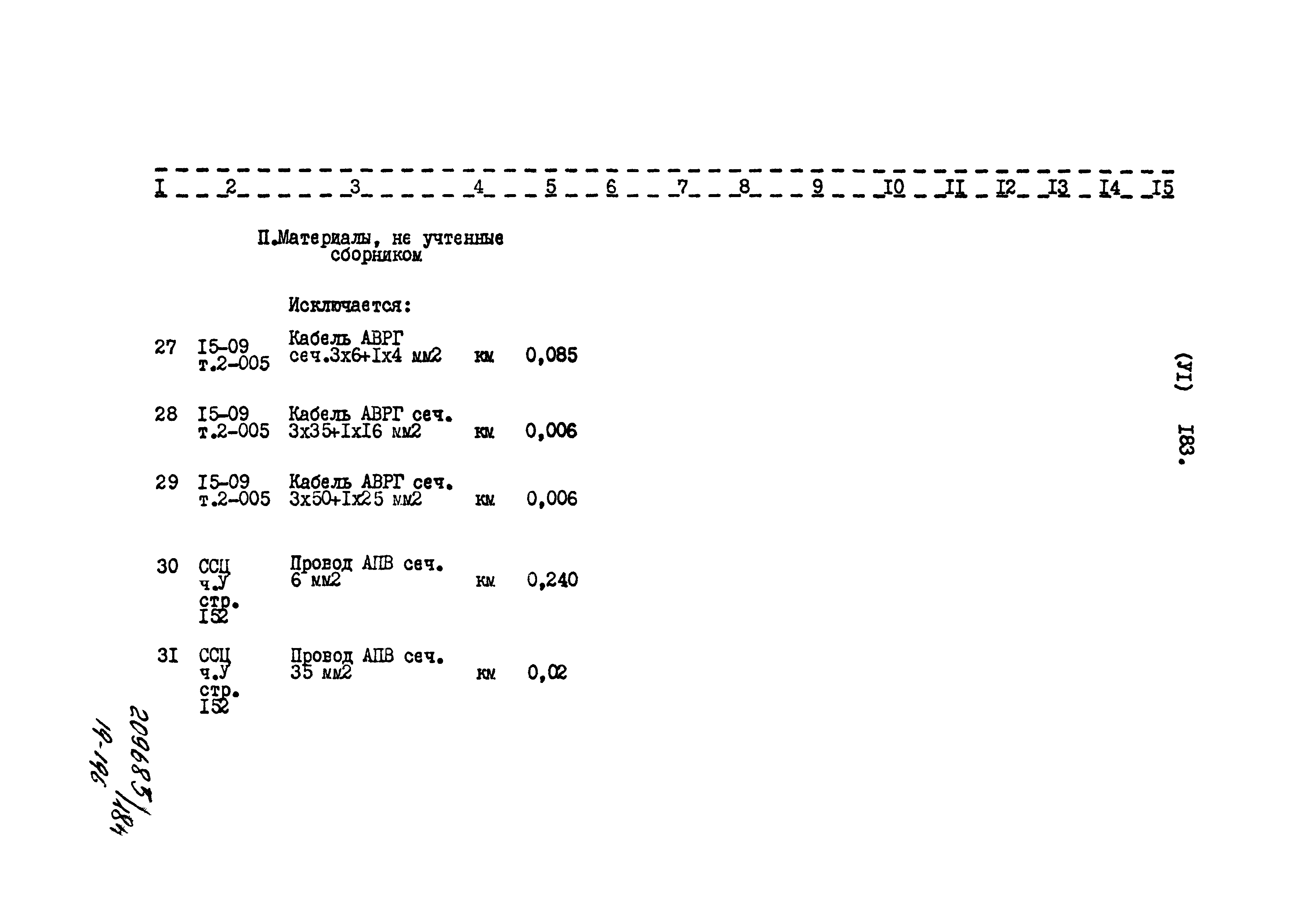 Типовой проект 801-2-85.12.87