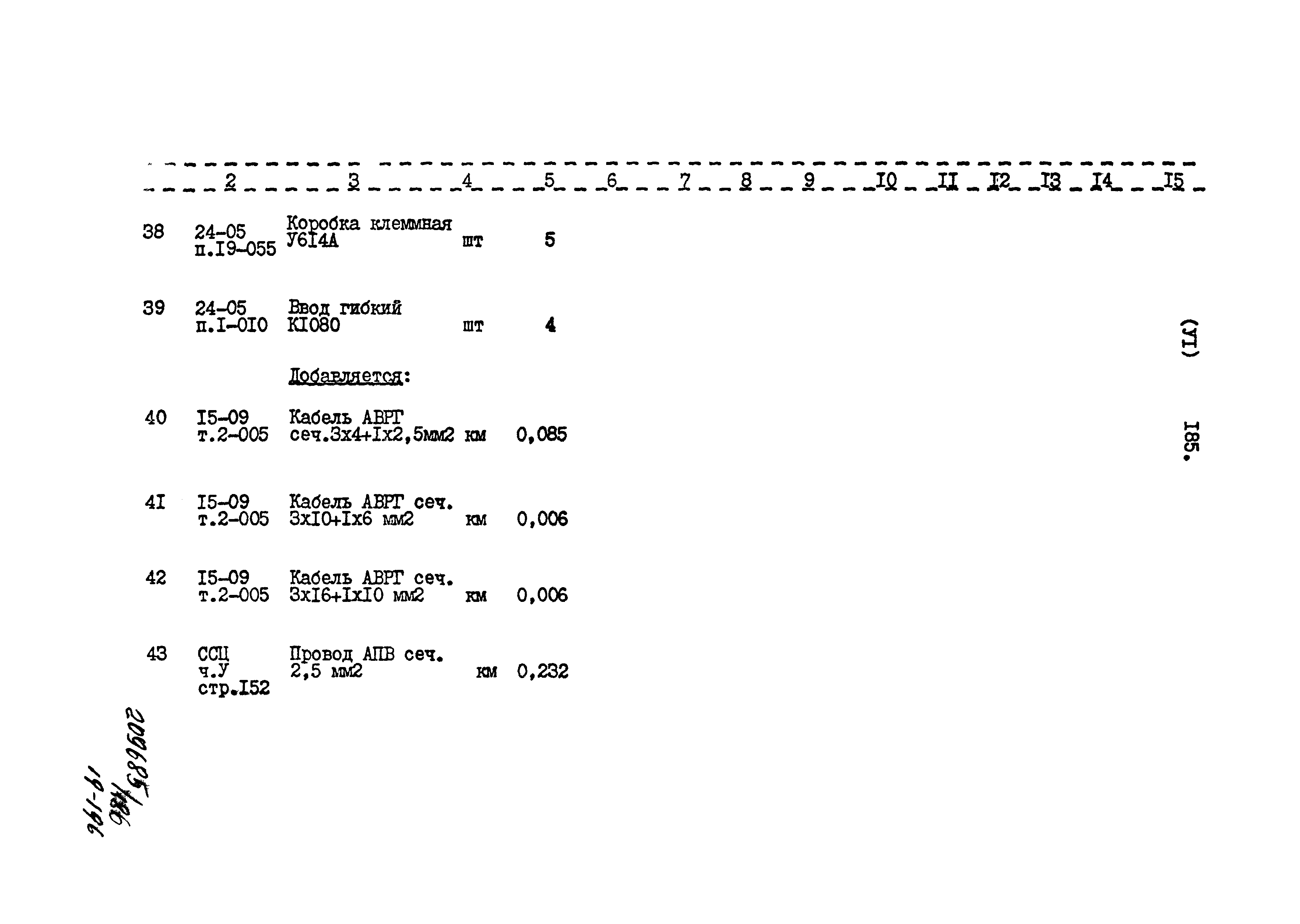 Типовой проект 801-2-85.12.87