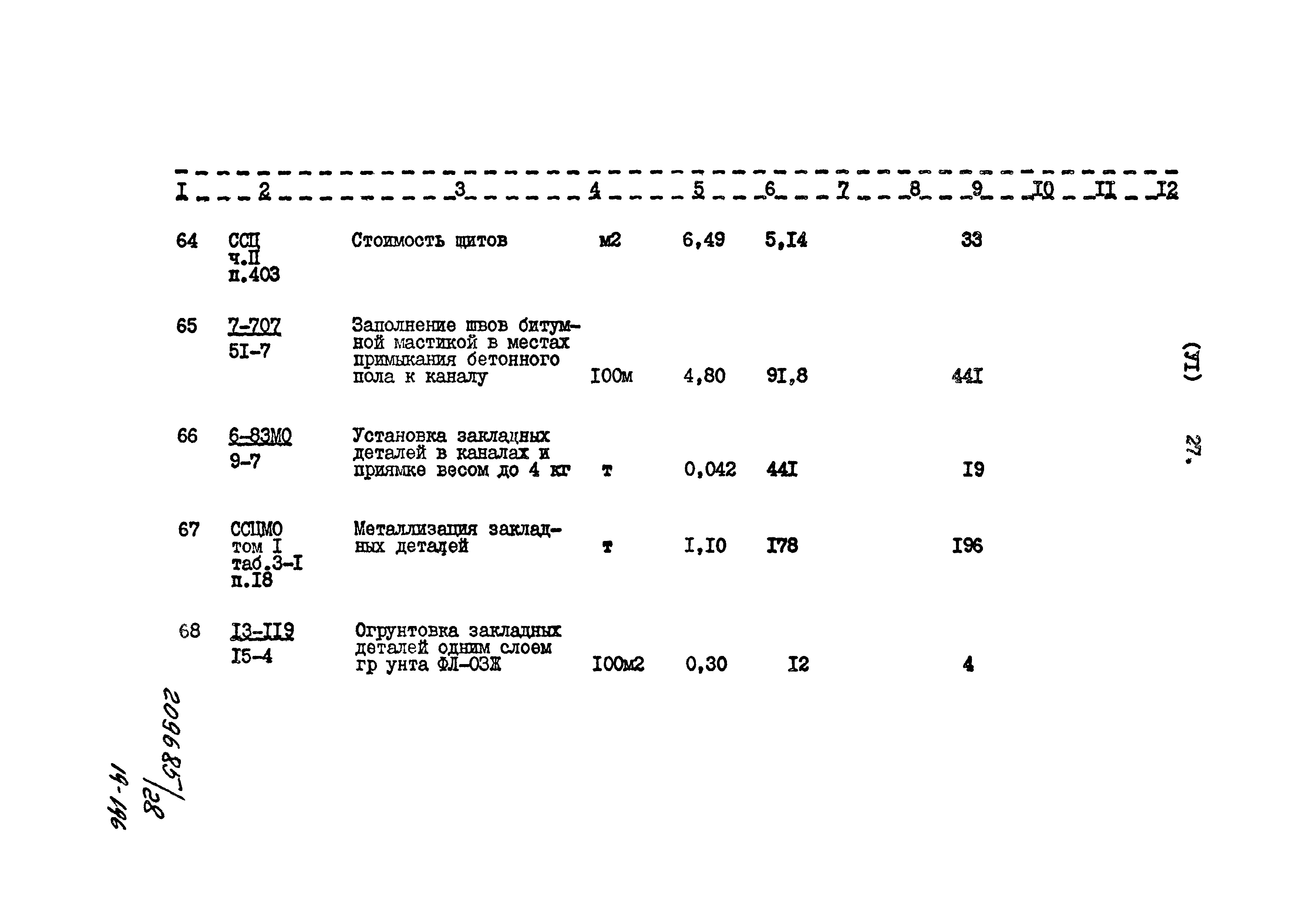 Типовой проект 801-2-85.12.87