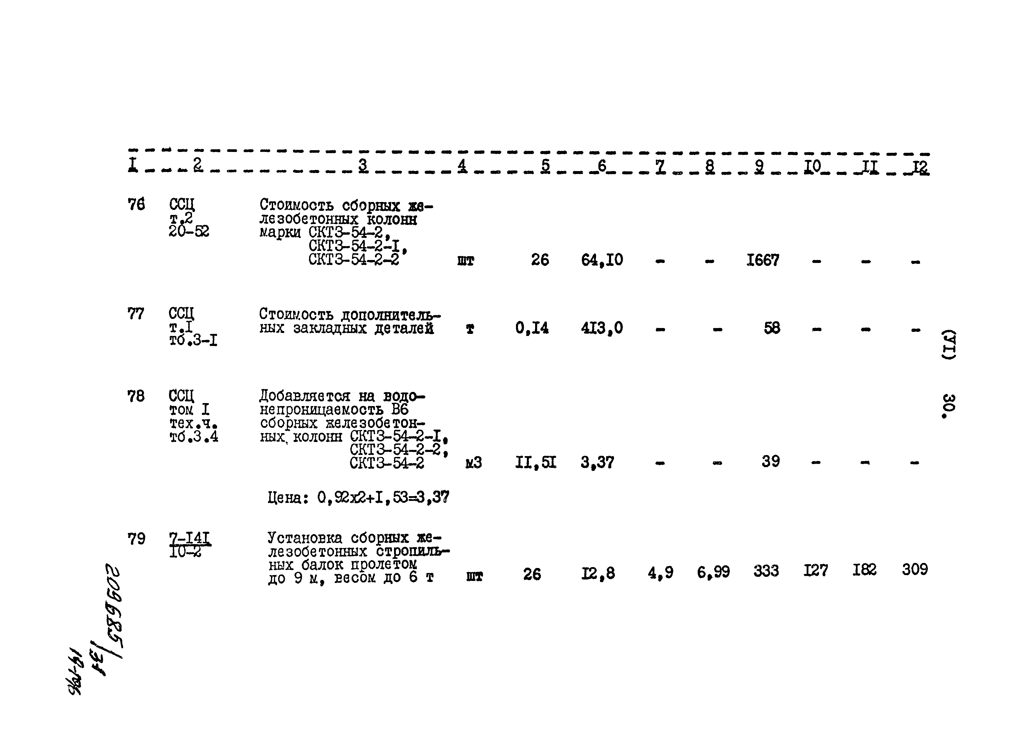 Типовой проект 801-2-85.12.87